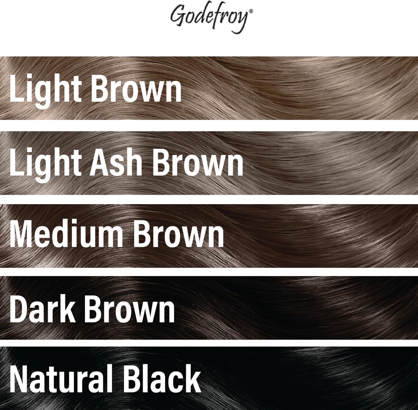 Godefroy Hair Color Tint Kit for 100% Gray Coverage, Natural Black, 20 Applications, Long-Lasting Root Touch-Up for Men & Women, Pre-Measured Capsules, No Waste, DIY Salon-Quality Results at Home