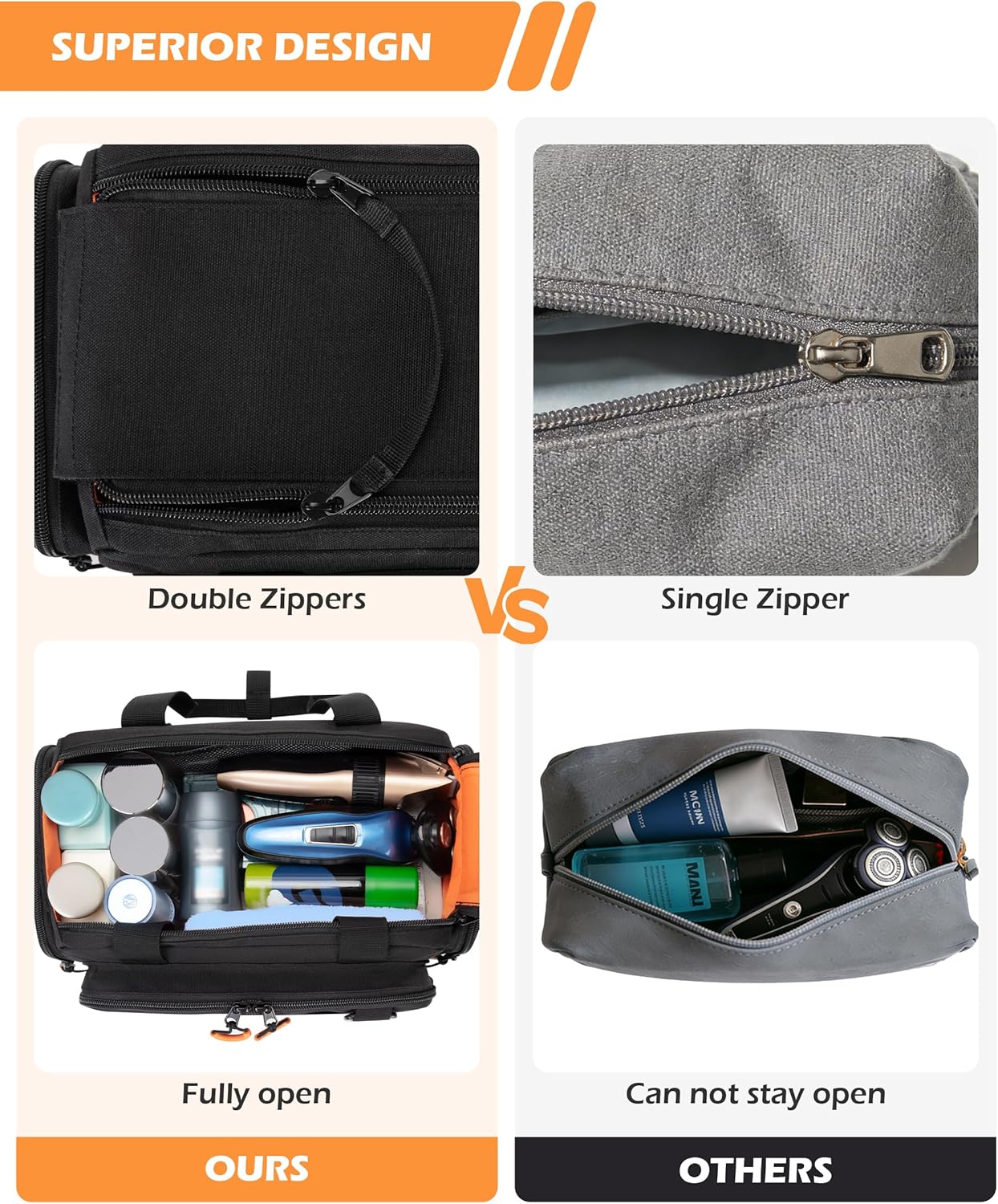 Tactical Travel Toiletry Bag - Extra Large Dopp Kit Organizer for Men | Dual Zipper Design, Black