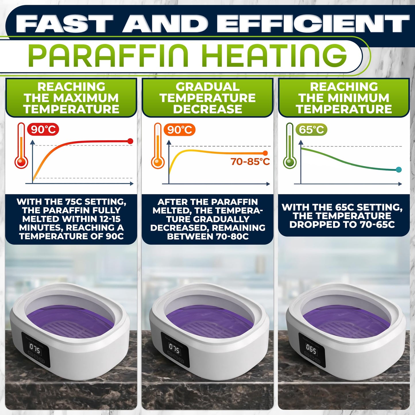 Paraffin Wax Machine for Hand and Feet – 3400ml Paraffin Wax Warmer, Adjustable Temperature with Two Modes, 110V Only (Not 220V) – Full Kit with Refill Packs, Reusable Mitts, Booties, Liners and Brush