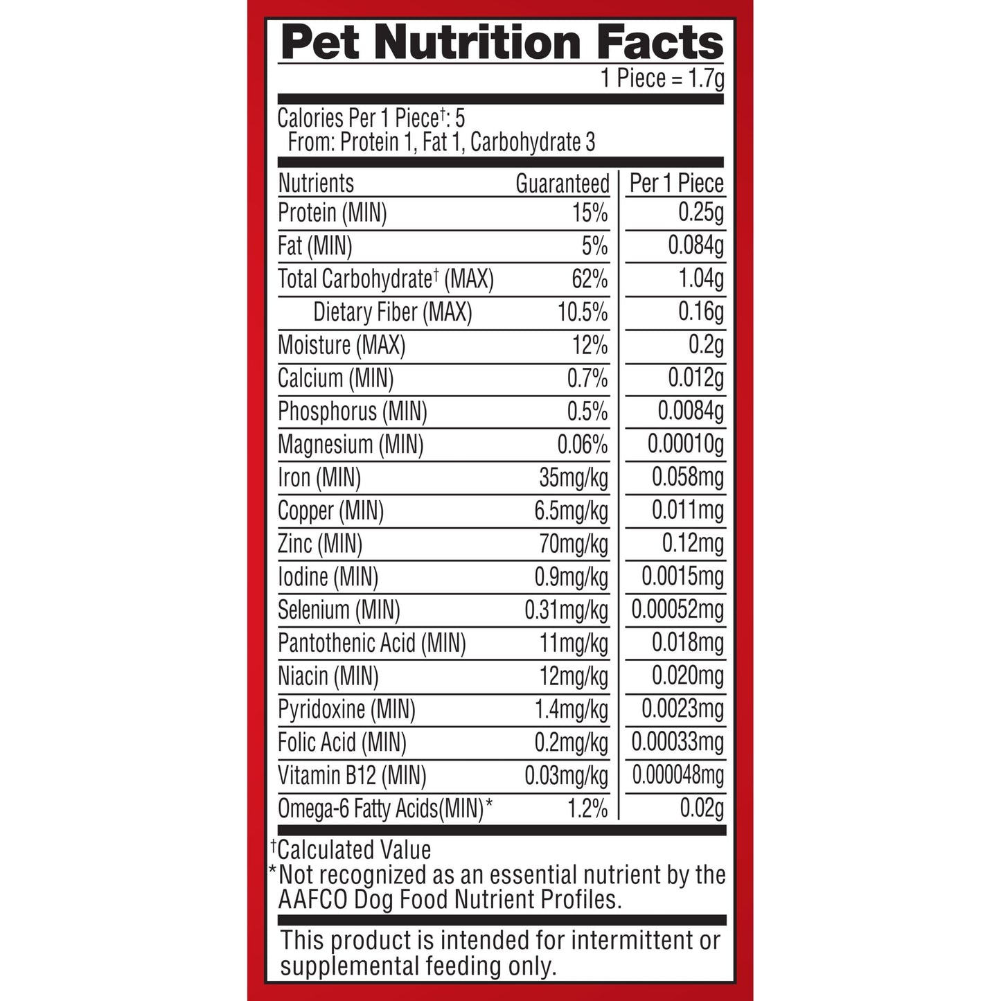Milk-Bone Flavor Snacks Mini’s Dog Biscuits, Flavored Crunchy Dog Treats, 36 Oz. Canister