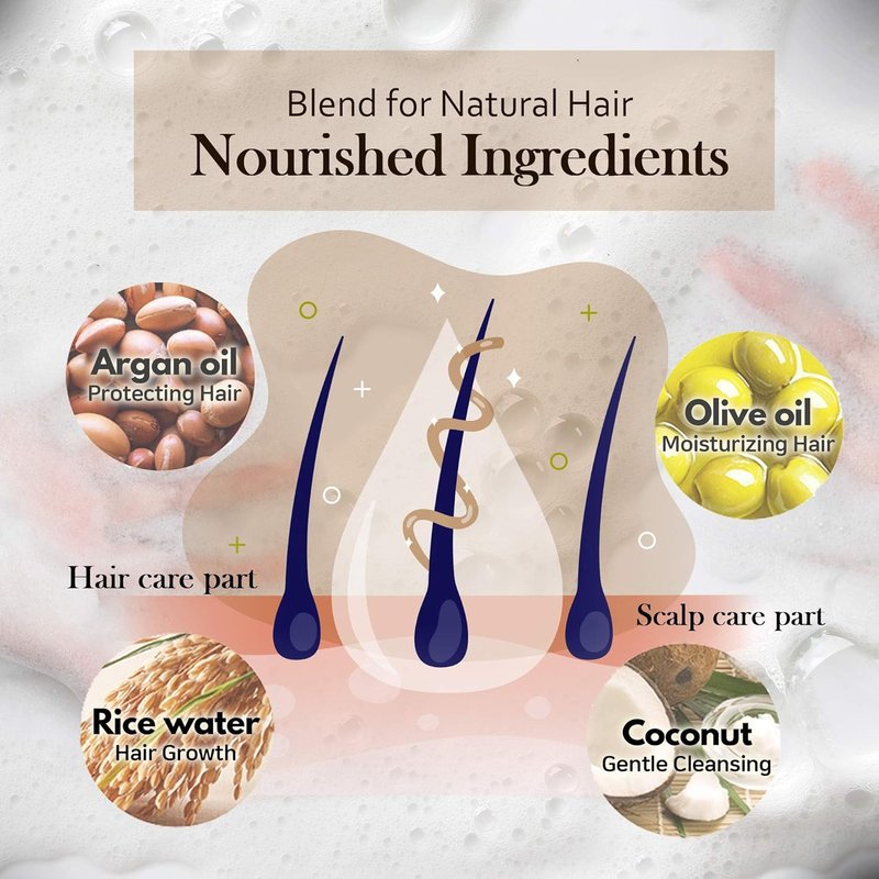 Hair Growth Shampoo Bar - Fermented Rice Water 2-in-1 | pH Balanced, Unscented, 5oz for Oily Hair