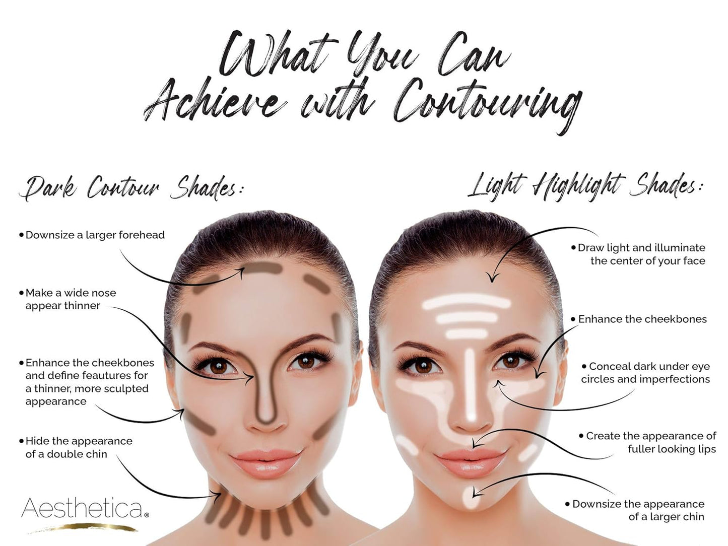 Aesthetica Cosmetics Cream Contour & Highlighting Kit | Vegan Contouring Palette with Step-by-Step Instructions