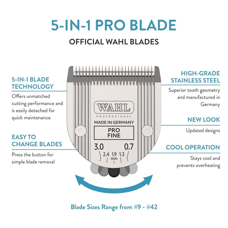 Wahl Professional Animal 5-in-1 Pro Adjustable Clipper Blade - for Arco, 5 Style Groom, Bravura, Chromado, Creativa, Figura & Motion Clippers - Replacement Blades - Silver