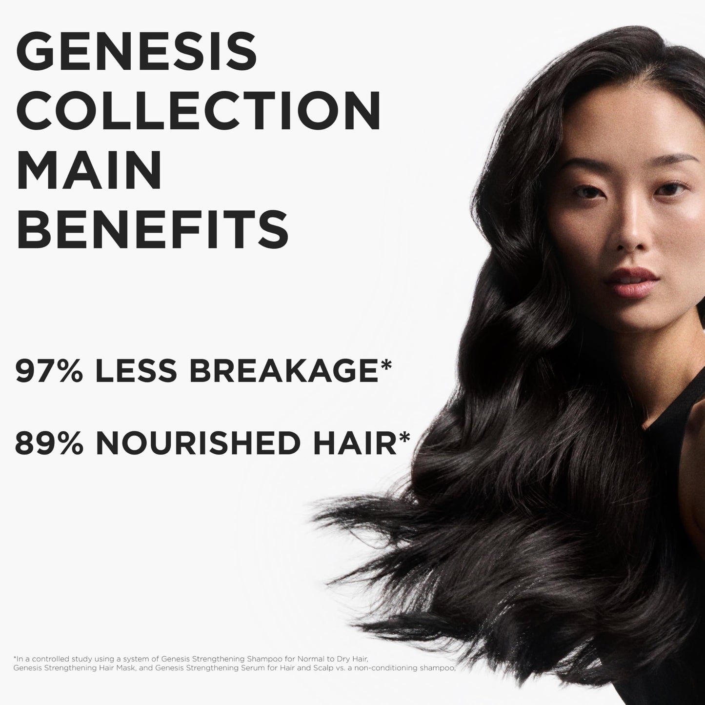 Kerastase Genesis Hydra-Fortifiant Shampoo For Weak or Damaged Hair - Anti-Breakage & Strengthening, Hydrates Hair, Silicone-Free, 8.5 Fl Oz