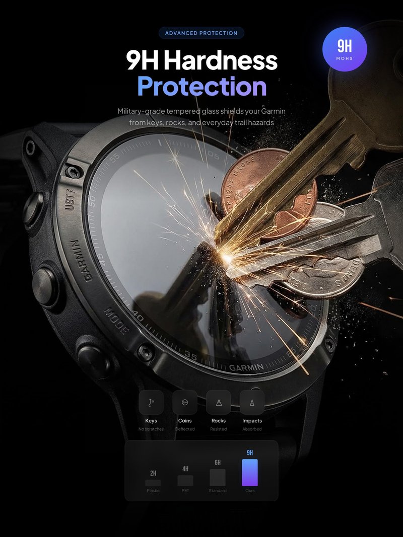 iDaPro [4+4 Pack Screen Protector for Garmin Fenix 8 AMOLED 47mm / Fenix 8 Solar 47mm with Silicone Anti-dust Plugs, 9H Tempered Glass Protection Kit in Reusable Storage Case,Anti-Scratch,Bubble-Free