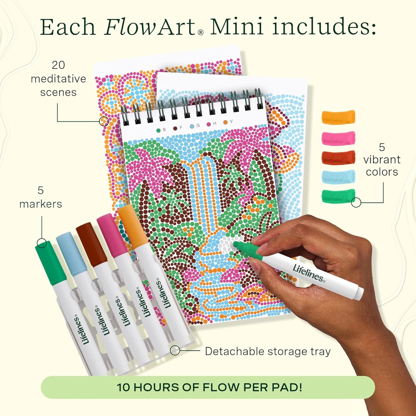 FlowArt Mini Activity Pads - Guided Dot-by-Letter Art Meditations | 3-Pack with 15 Markers & 60 Scenes for All Ages