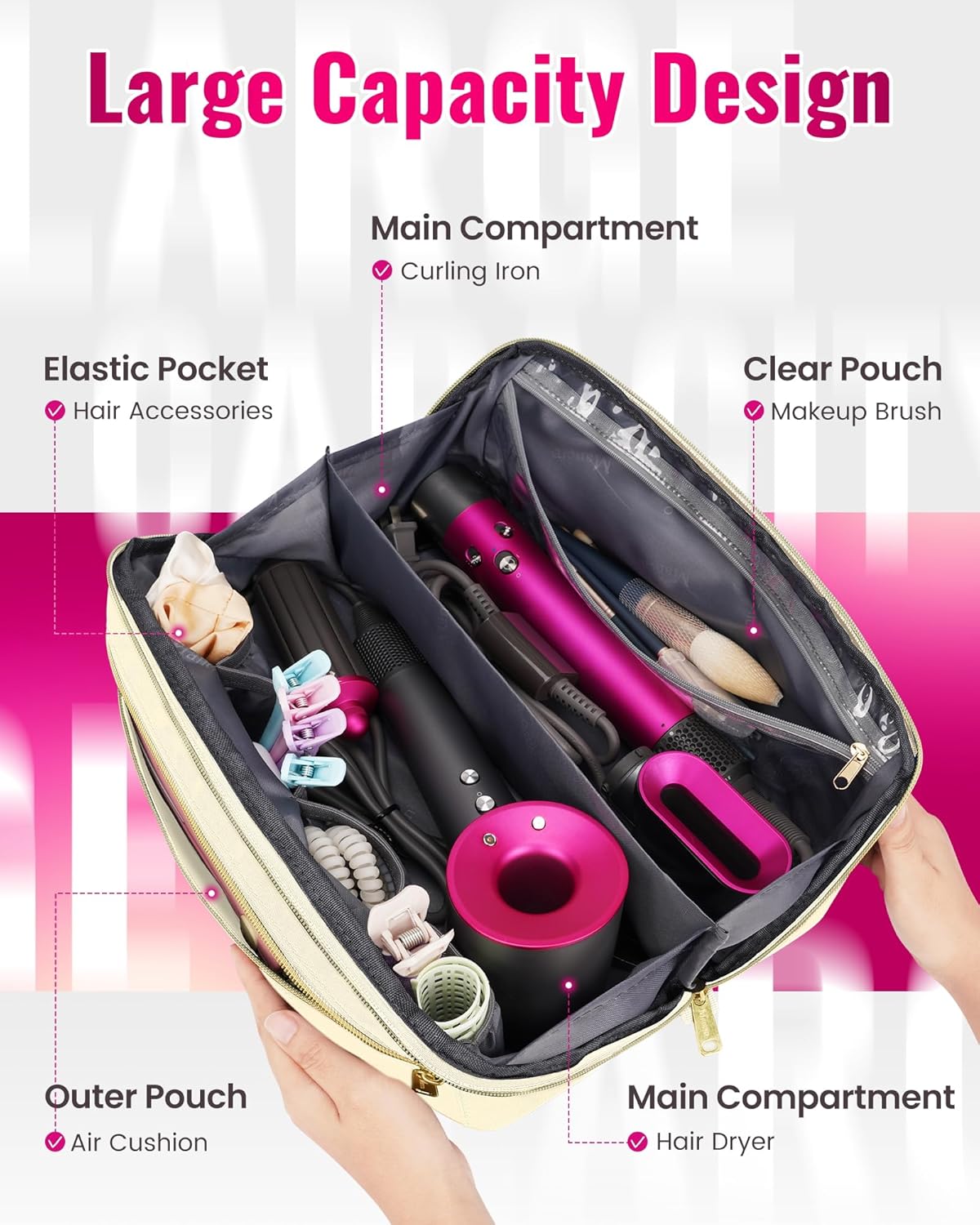 Mancro Travel Hair Tools Bag - Heat Resistant Mat & Large Capacity Organizer for Curling Irons | Perfect for Women