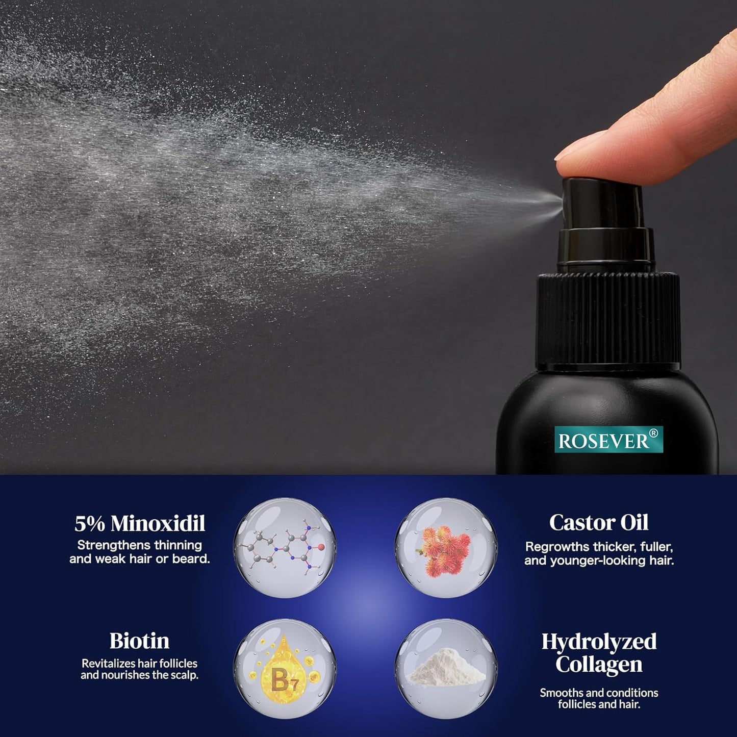 Minoxidil 5% Hair Growth Treatment for Men & Women - Regrowth Spray for Hair & Beard | 2-Pack