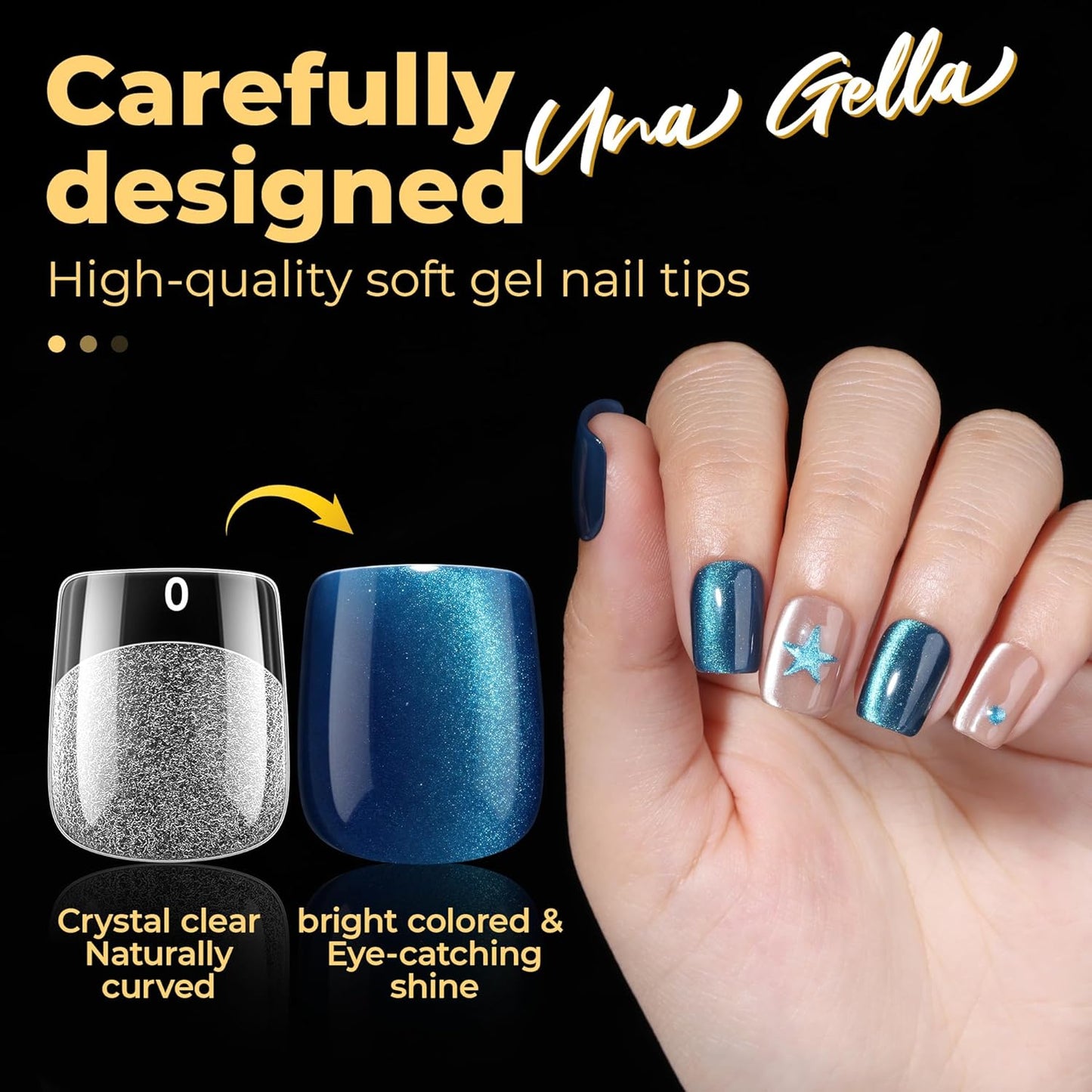 Extra Short Square Nail Tips - 600pcs Pre-Etched Soft Gel Clear Fake Nails | DIY Nail Art at Home, 12 Sizes