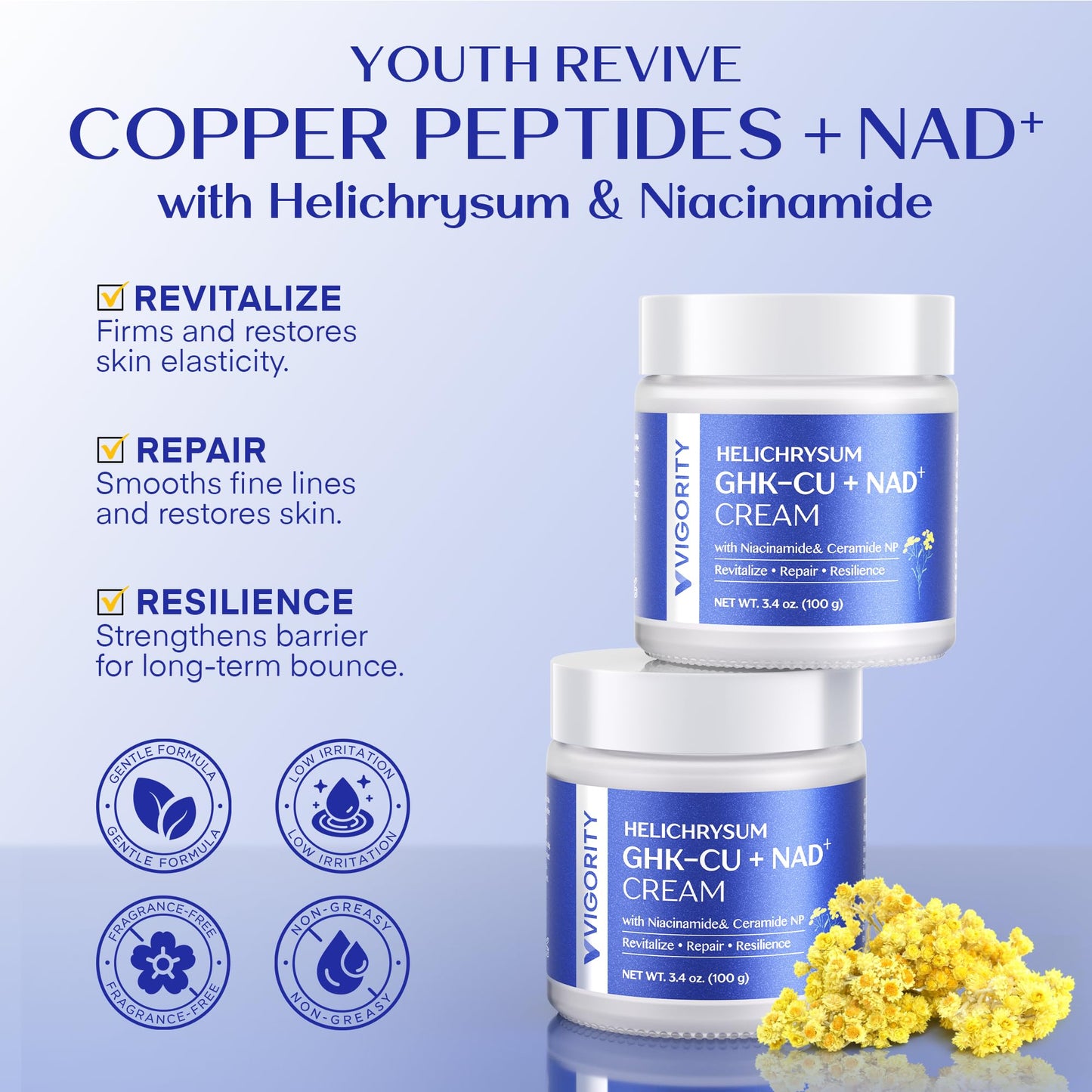 Vigority Copper Peptides Cream: GHK-Cu Peptide & NAD+ Anti Aging Moisturizer Formula for Fine Lines, Firmness & Skin Elasticity with Bakuchiol – Hydrates & Restores Barrier for Thin, Mature Skin