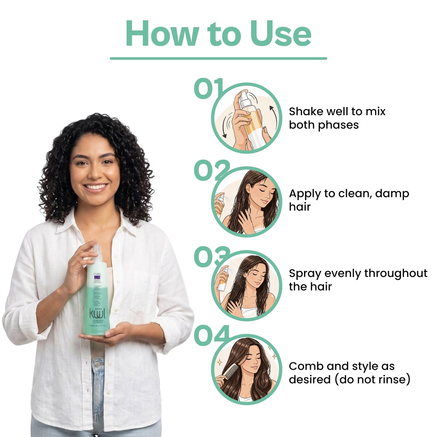 Cure Me 2 Phases Leave-In Treatment Spray – Lightweight Dual Phase Hair Conditioner – Detangling & Daily Hair Care Spray