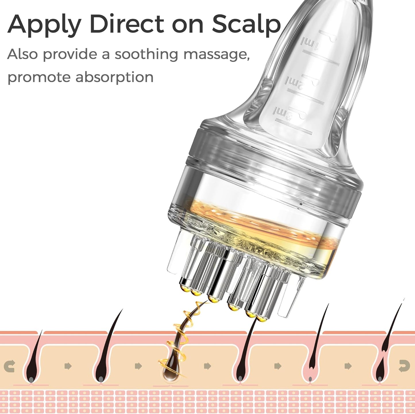 Minoxidil Applicator Tool - Quick & Mess-Free Hair Serum Application | Compact Brush & Comb for Scalp Use