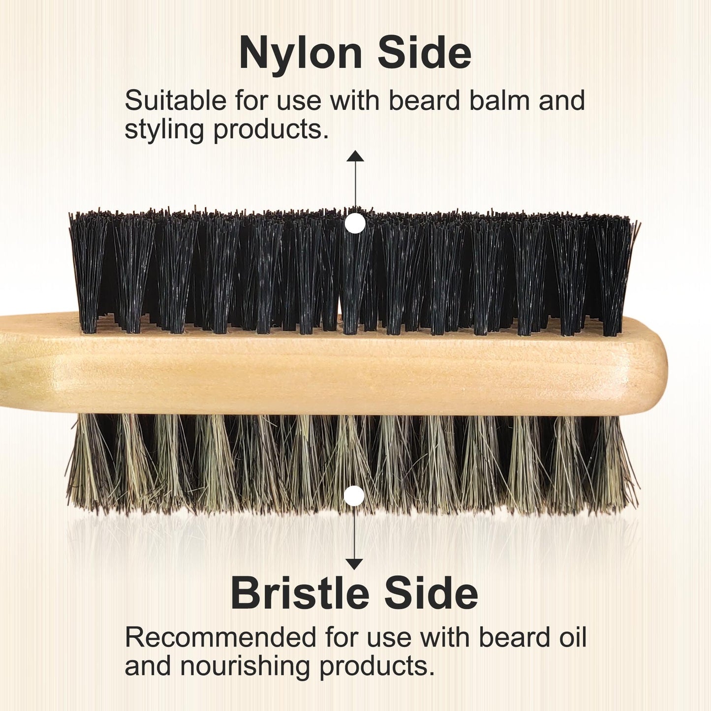 Premium Dual-Sided Beard Brush for Men with Bristle and Nylon Bristles, Professional Grooming Tool for Softening and Styling with Beard Oil, Balm, Wax, Must-Have for Beard Care Kit