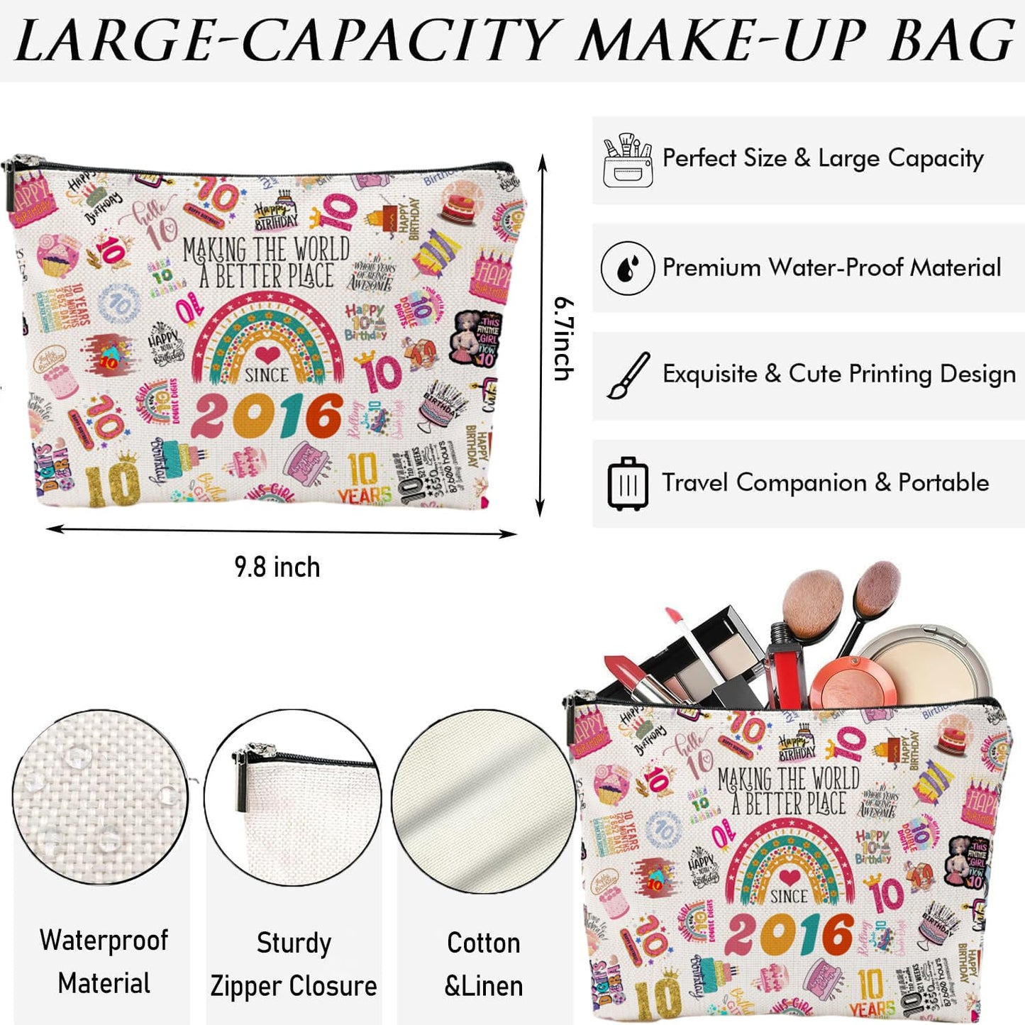 NONETH Birthday Gifts, 2016 Birthday Decorations Cosmetic Bags, Cute Travel Makeup Bag & Toiletry Bag