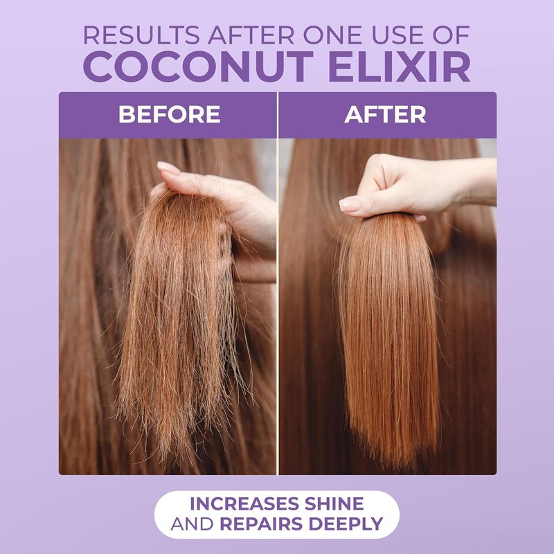 Coconut Treatment Mask - Deep Repair & Hydration for Dry Hair | Moisturizing, Salt & Paraben Free (10.1 Fl Oz)