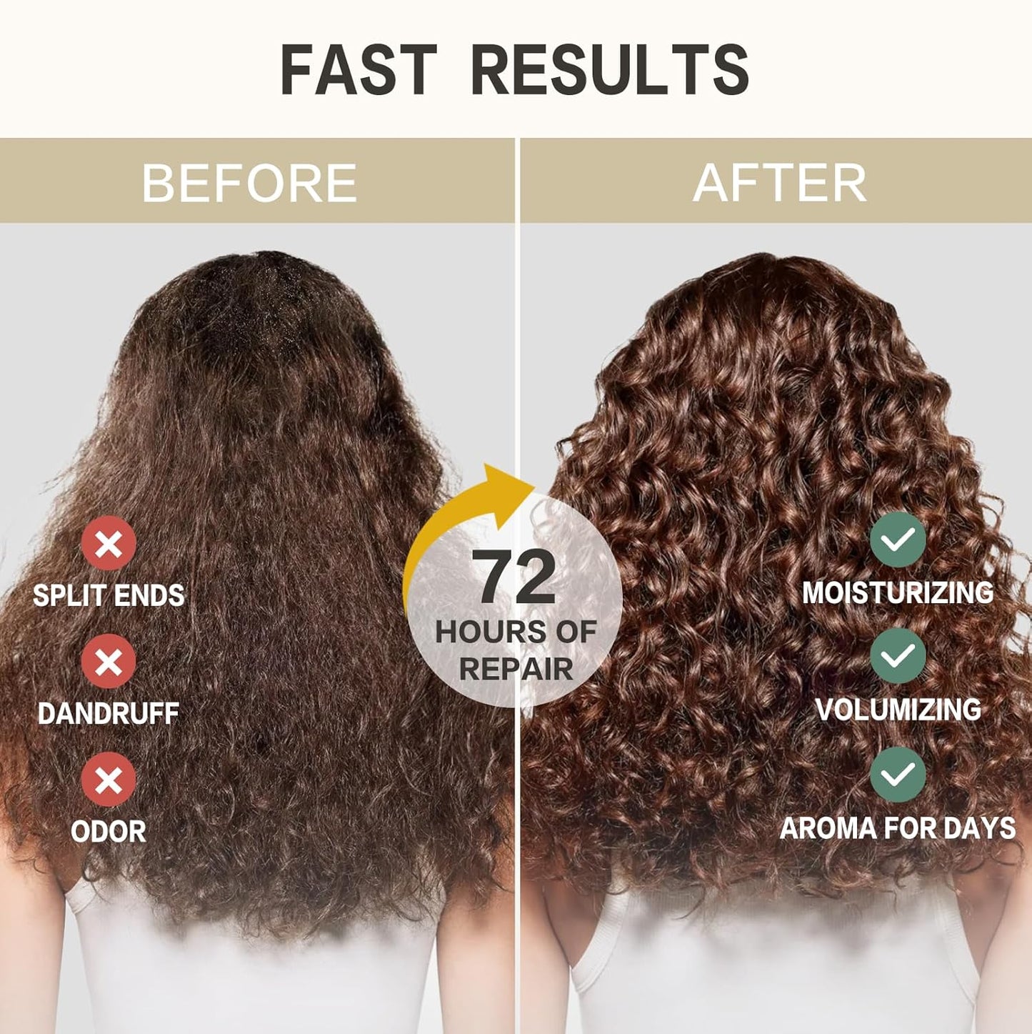 **Japanese Shampoo and Conditioner Set - Sulfate & Paraben Free for Oily Hair | 32oz Rose Scent**