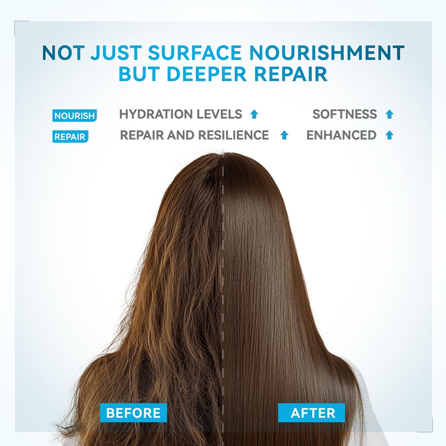SpringOrigin Caviar & Silk Protein Hair Mask - Intensive Recovery Treatment for Dry Damaged Hair, Deep Conditioner with Argan Oil & Keratin, Long-Lasting Elegant Scent, Anti-Frizz & Split Ends Repair