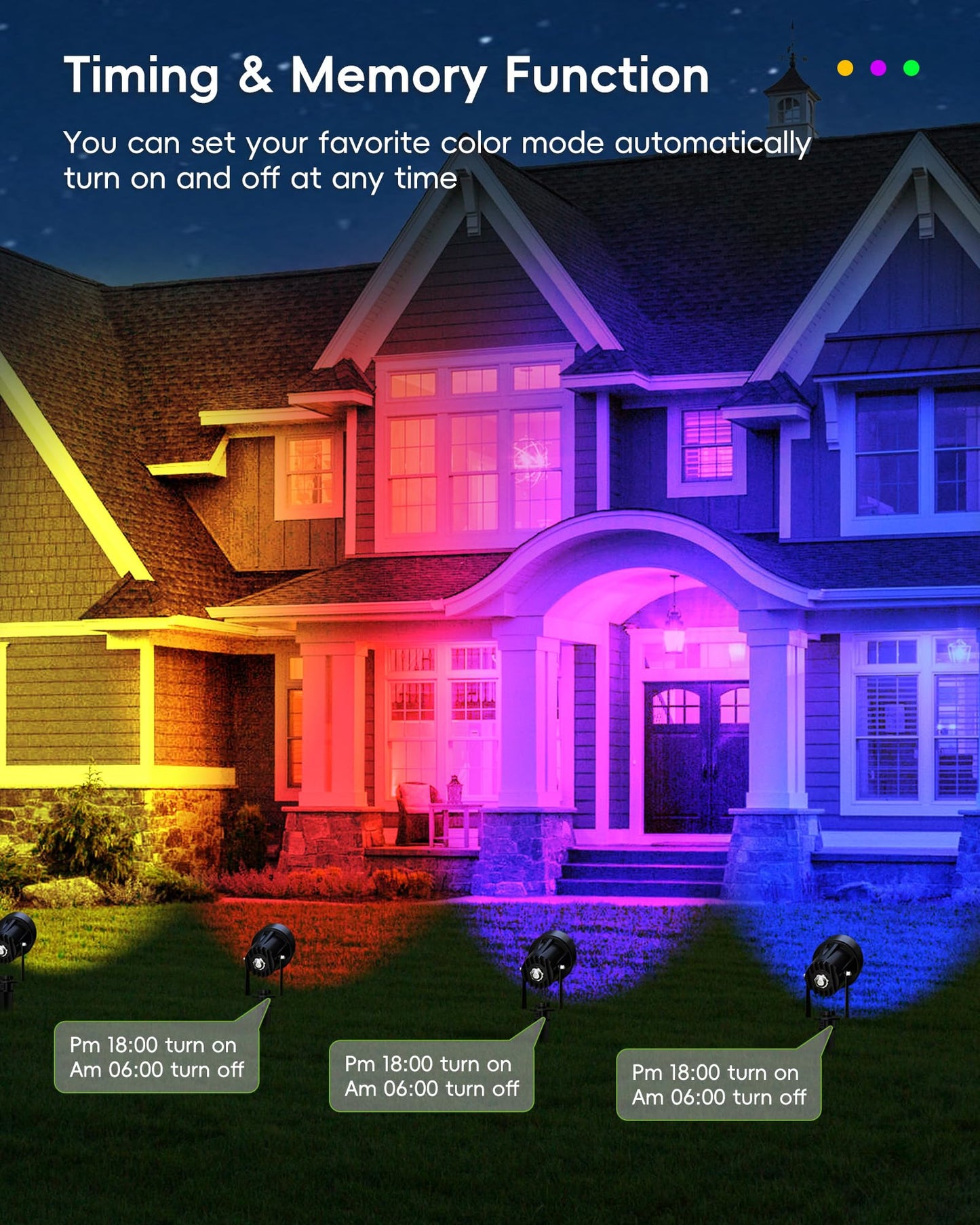 CORESLUX Spot Lights Outdoor, RGBW LED Landscape Lights with APP & Remote Control, Music Mode, DIY Scenes, Timing, IP65 Waterproof Outdoor Landscape Lights for Path Garden Yard