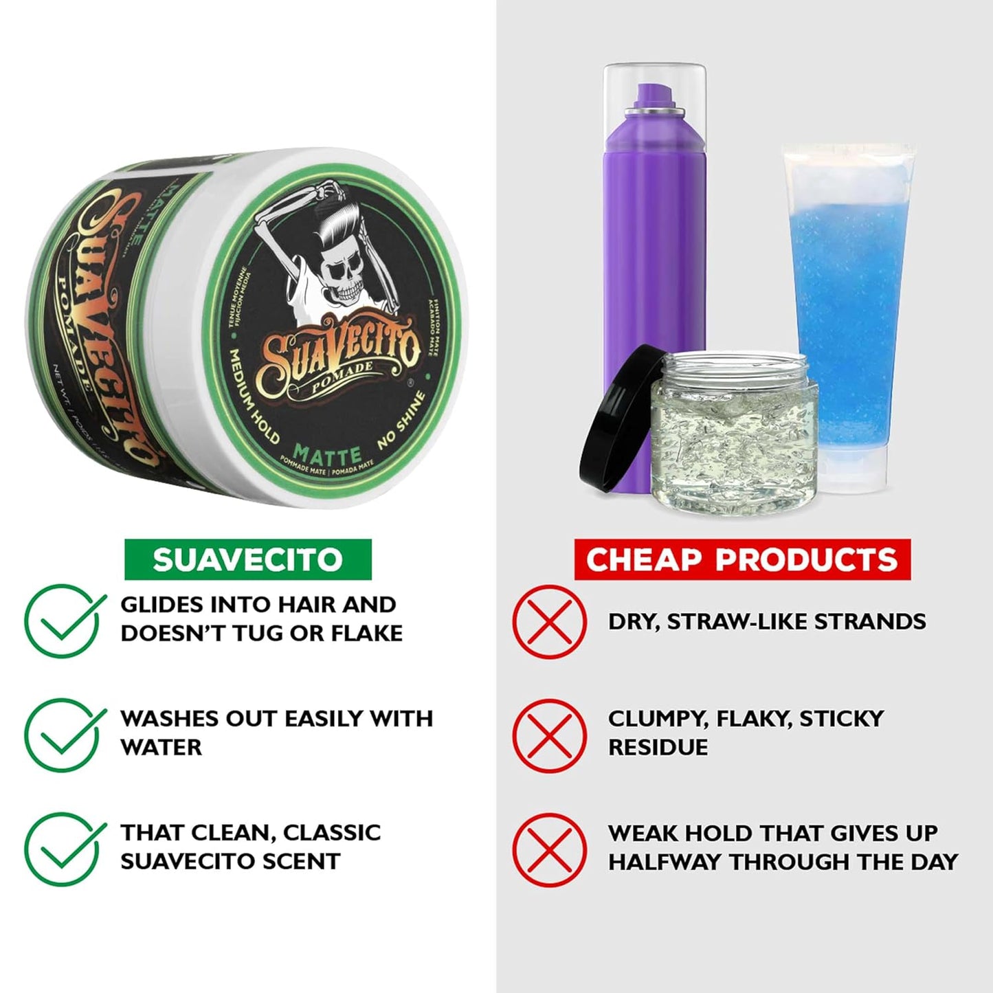 Suavecito Pomade - Matte Hair Paste For Men | Medium Hold, Shine-Free, 4 oz, 2 Pack