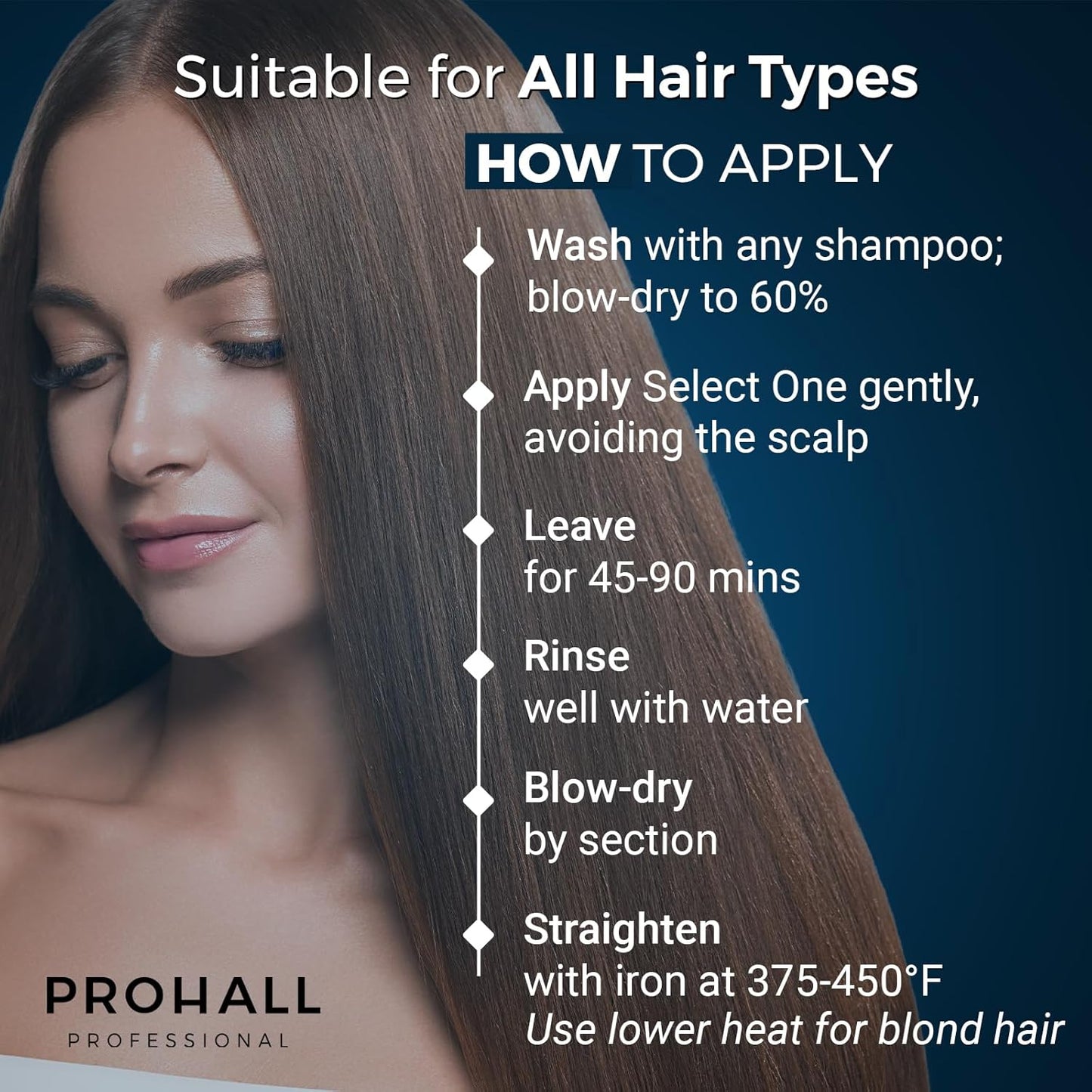 Brazilian Keratin Treatment | Formaldehyde-Free Blowout Complex - 4.05 oz - At-Home Hair Treatment for All Hair Types