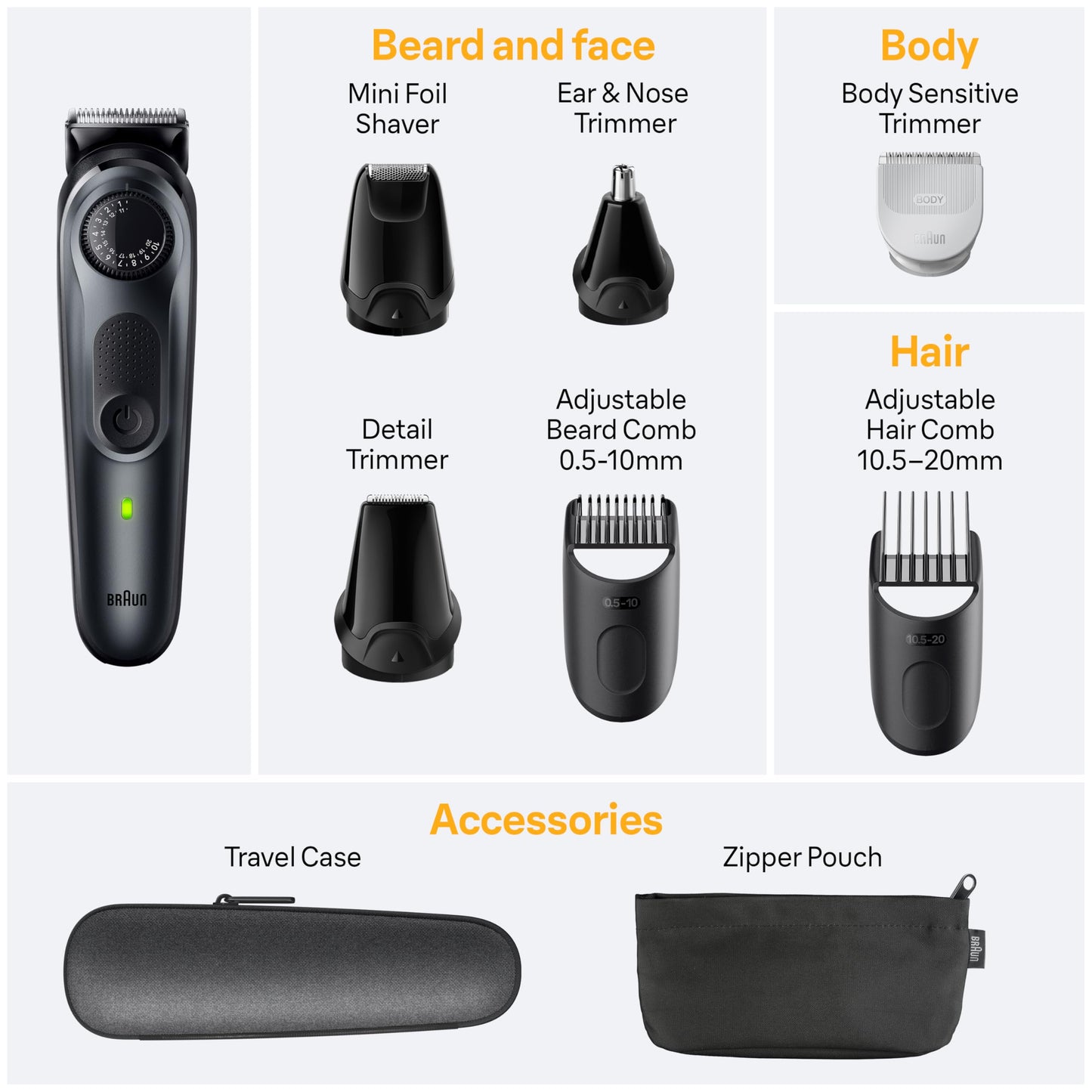 Braun All-in-One Style Kit Series 5 5470, 9-in-1 Trimmer for Men w/Beard Trimmer, Body Trimmer for Manscaping, Gillette Fusion5 ProGlide Razor, 40 Length Settings, Rechargeable Battery, Cordless