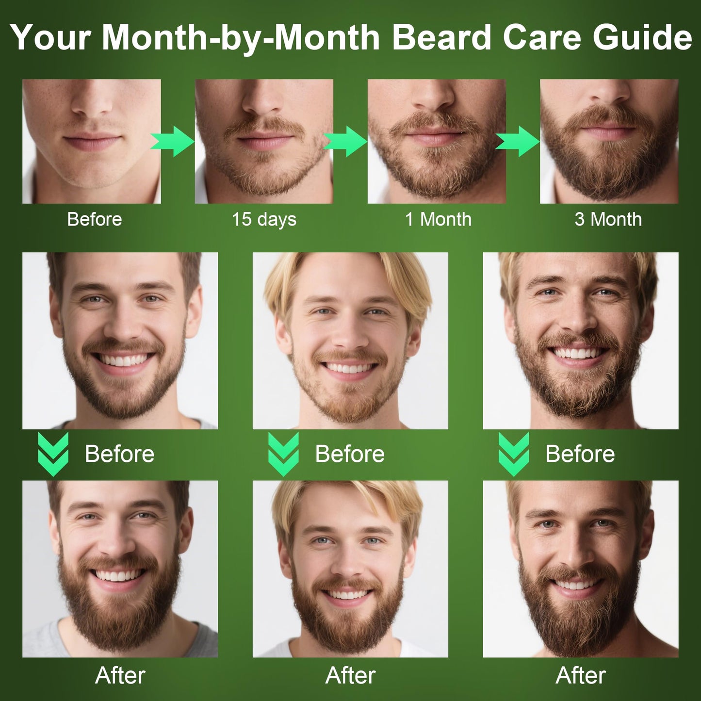 XIKEZAN Beard Kit for Men Grooming with Cedarwood Wash,Conditioner,Oil,Balm,Brush,Comb,Scissors,Anniversary Valentines Birthday Christmas Fathers Gifts for Men Grandpa Husband Boyfriend Cool Gifts Set