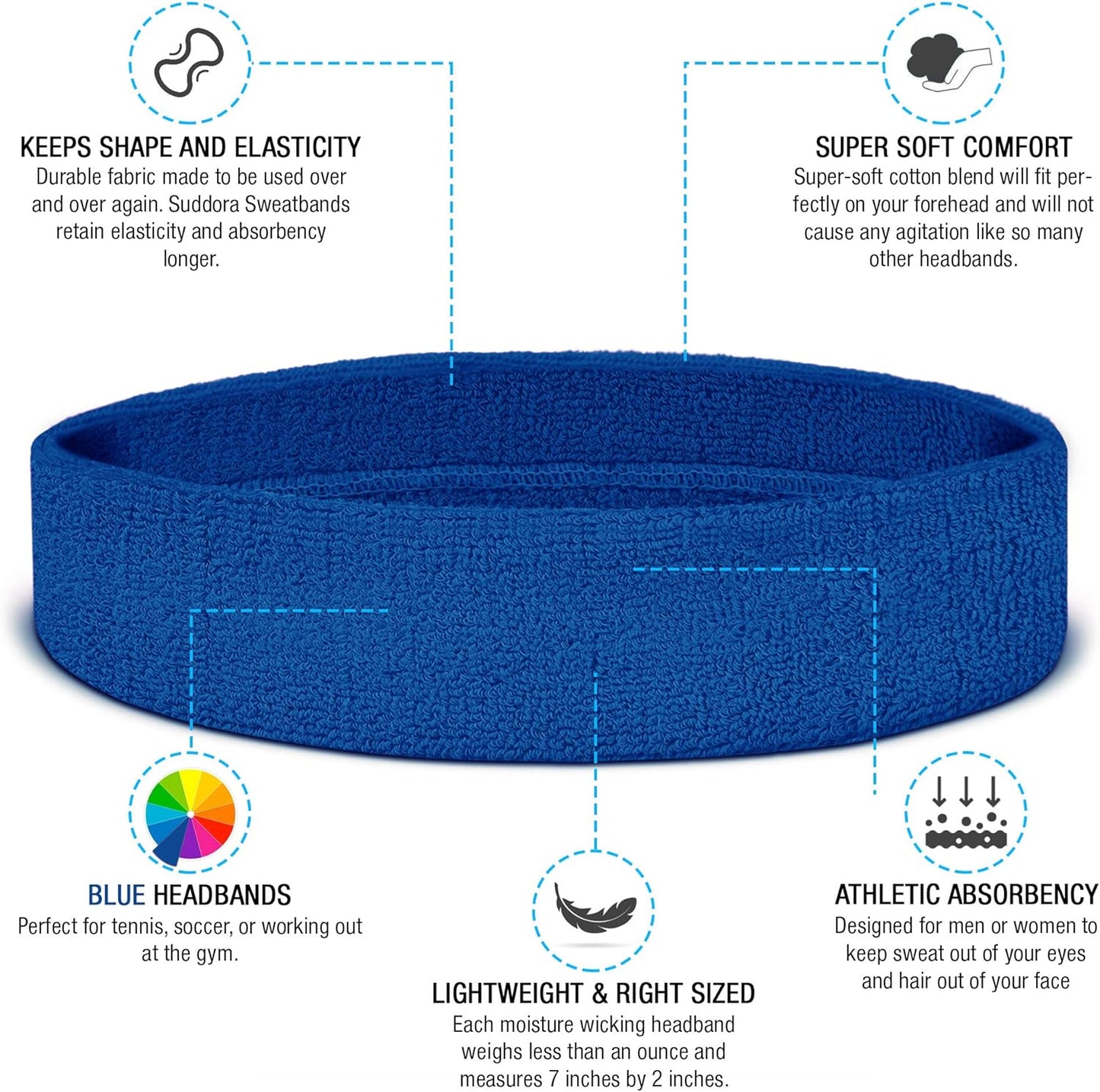 Suddora Sweatbands Set - Moisture-Wicking Athletic Bands | 2 Wristbands & 1 Headband for Gym, Yoga, Basketball, Tennis