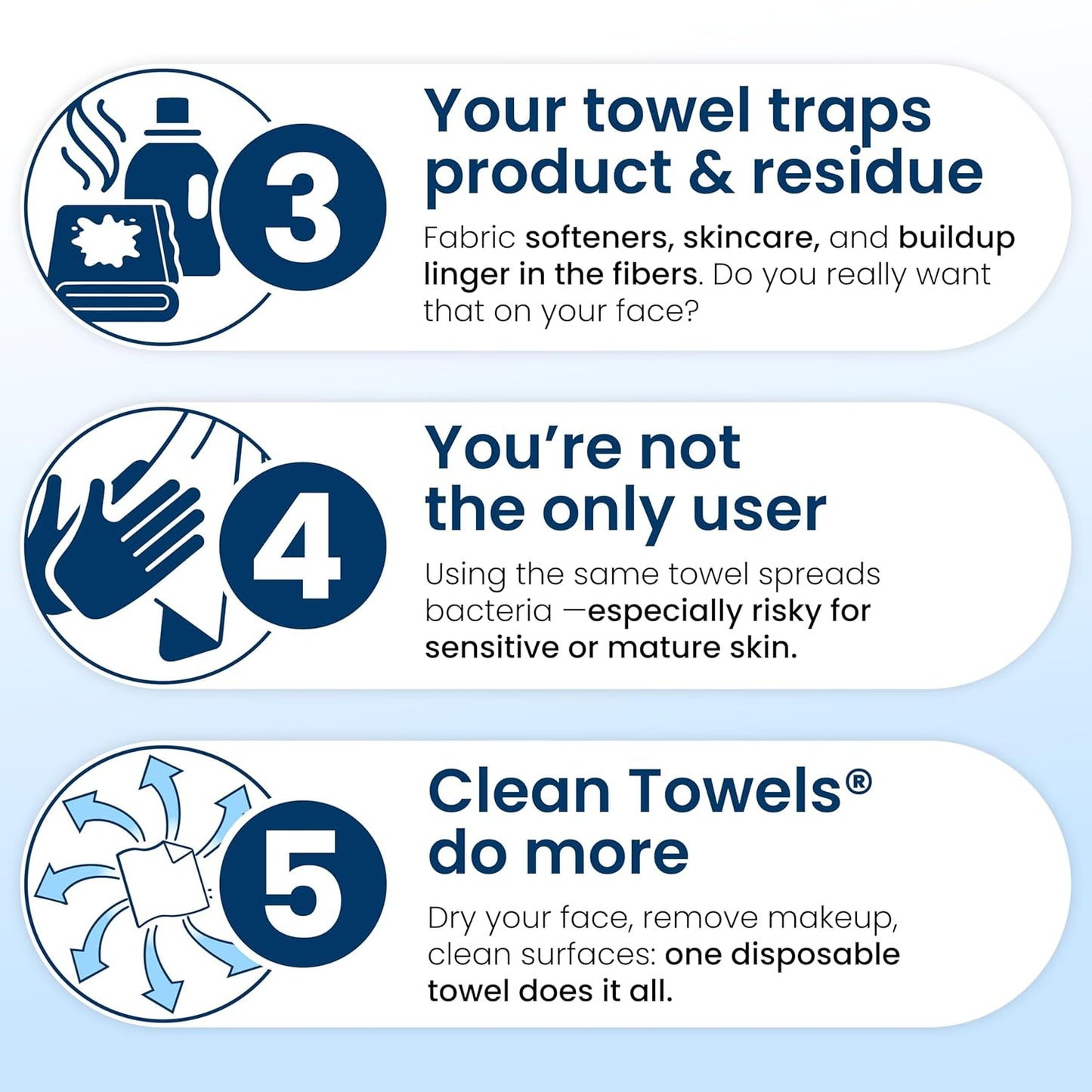 Clean Skin Club Clean Towels XL® - 100% Biobased Disposable Face Towels | Ultra Soft Makeup Remover, 50 Ct