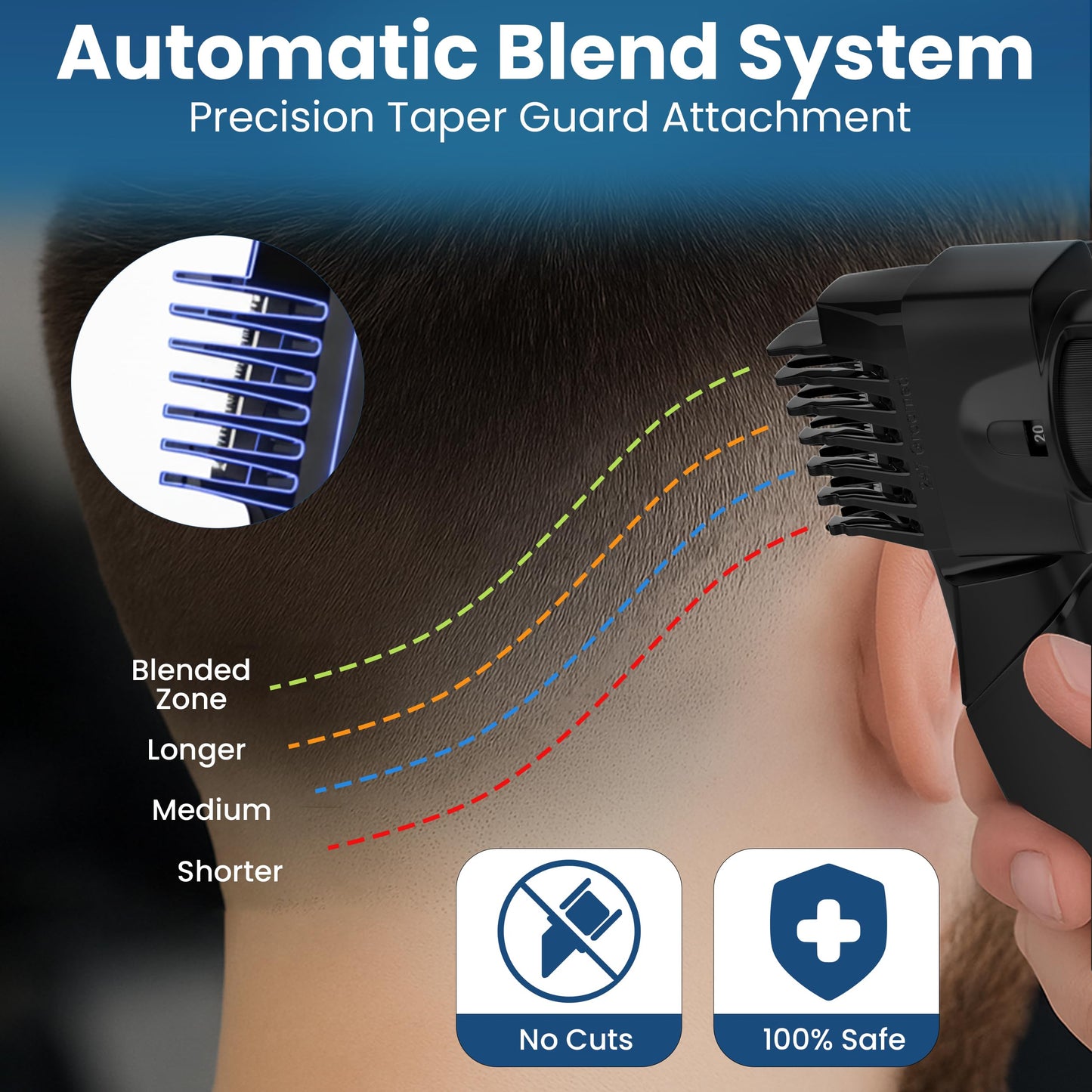 247 Groomed Self Haircut Trimmer For Men– Auto Blending Hair Trimmer, Self Hair Fading Tool, Adjustable Fade Guide (1–20mm), Hair Clippers For Men, Beard, Nose Trimmer, Foil Shaver, Unisex BodyGroomer