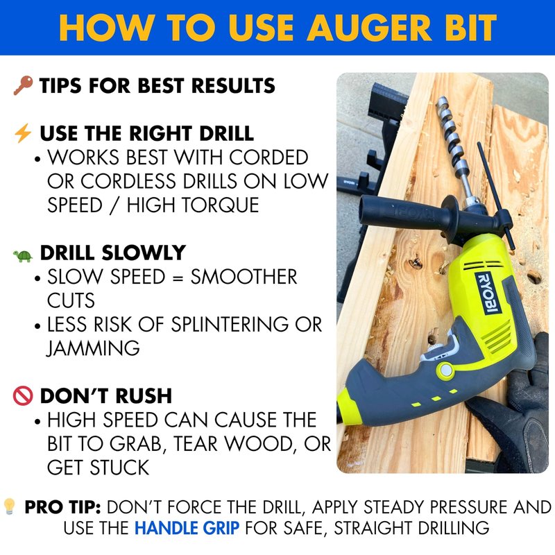 1/2-Inch x 12-Inch Auger Drill Bit for Wood, Hex Shank 3/8-Inch One Piece, Ship Auger Long Drill Bit for Soft and Hard Wood, Plastic, Drywall and Composite Materials