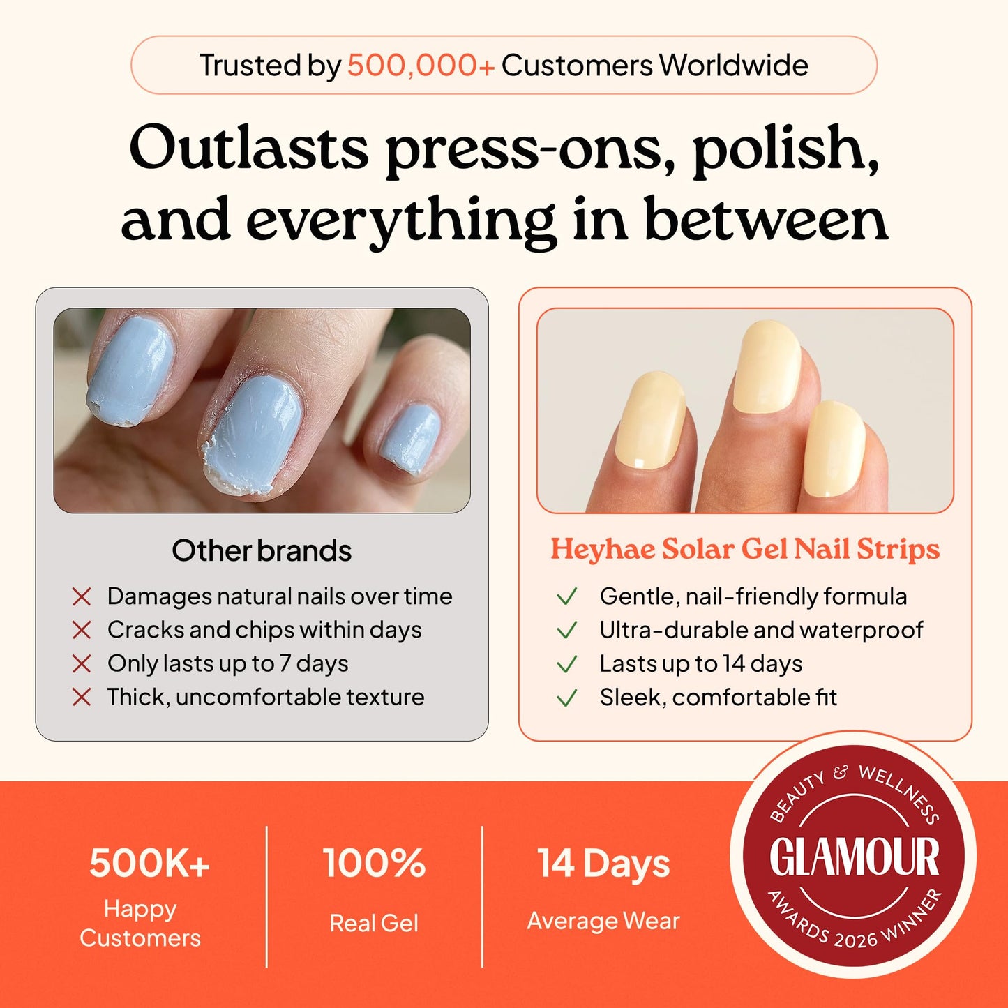 Heyhae Semi Cured Gel Nail Strips - Parent 5