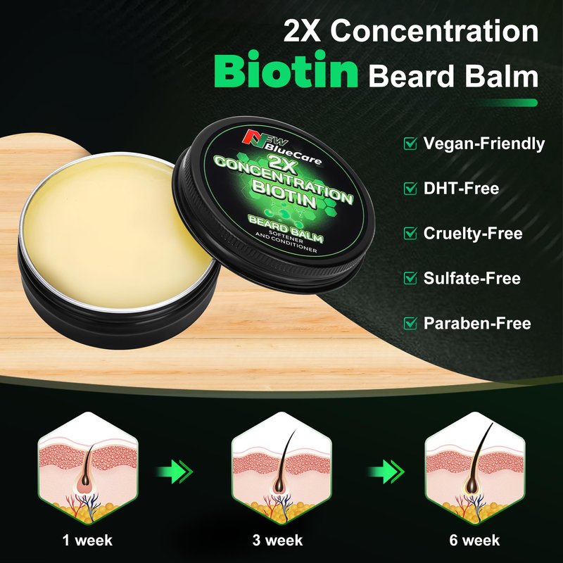 Beard Care Kit - Contains (1) each of Beard Oils (Sandalwood & Unscented), Biotin Beard Growth Balm, Comb and Scissors for Grooming and Trimming - Beard Care Daddy Gifts for Men Him Dad Husband
