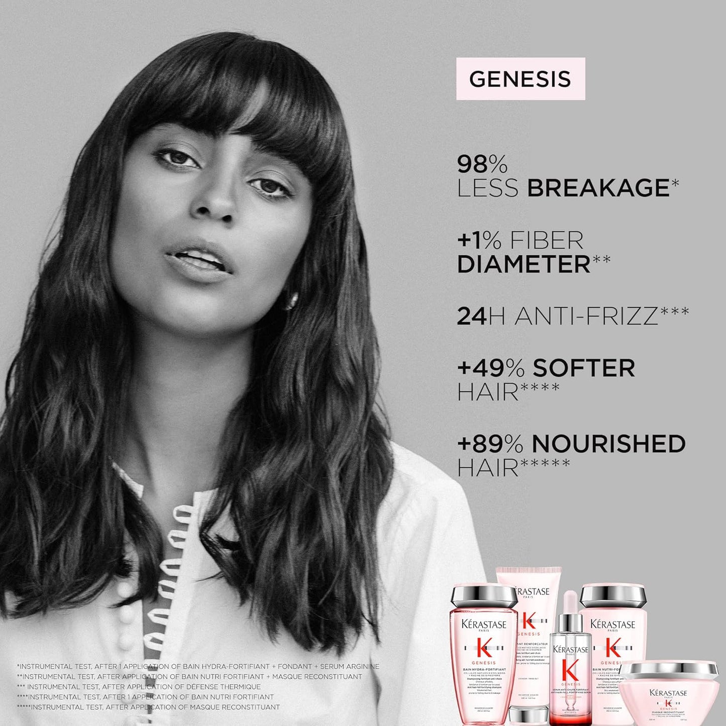 Kerastase Genesis Hydra-Fortifiant Shampoo & Conditioner Set - Strengthens Fine or Oily Hair, Silicone-Free | 8.5 oz Each