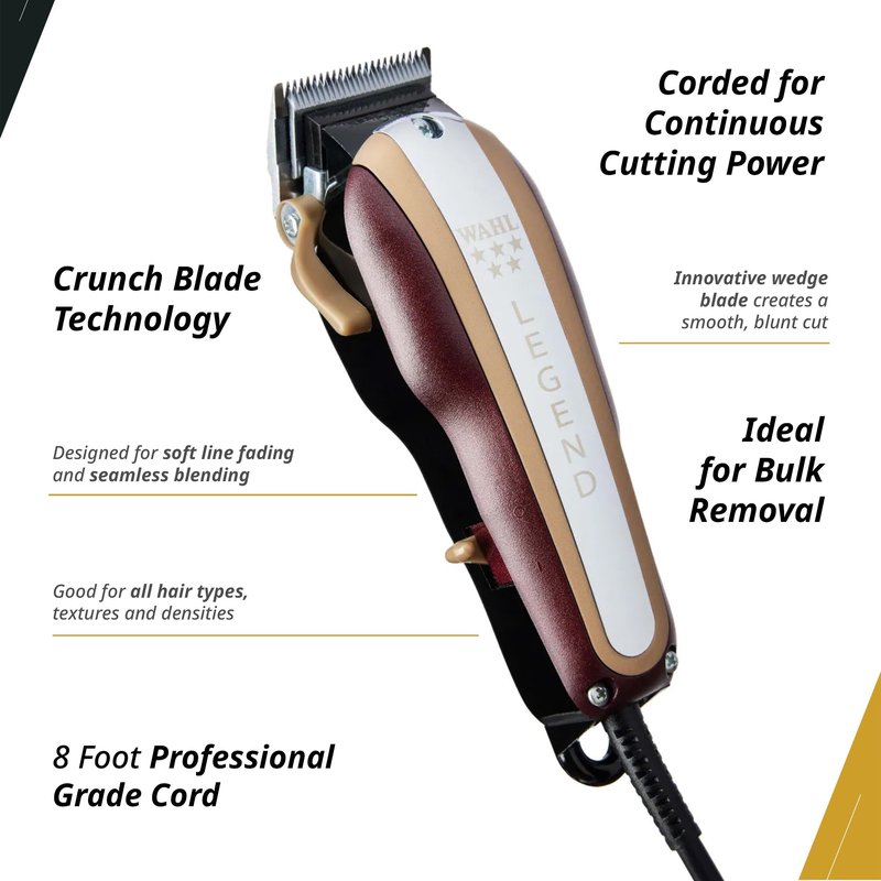 Wahl Professional 5 Star Legend Clipper, Corded Ultimate Fading Clipper with Adjustable Taper Lever and 8 Cutting Guides