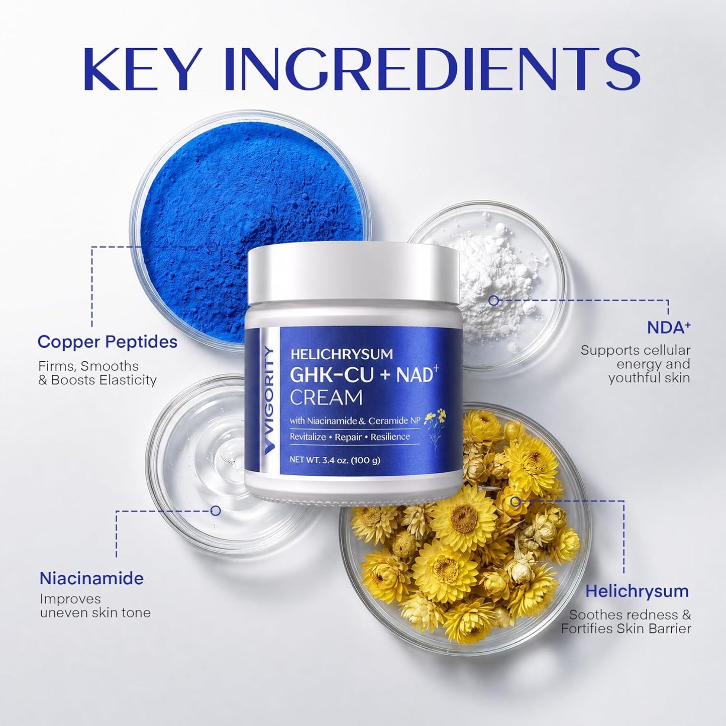VIGORITY Copper Peptides Cream - Anti-Aging GHK-Cu & NAD+ Moisturizer for Fine Lines | Hydrates & Restores Mature Skin 3.4oz