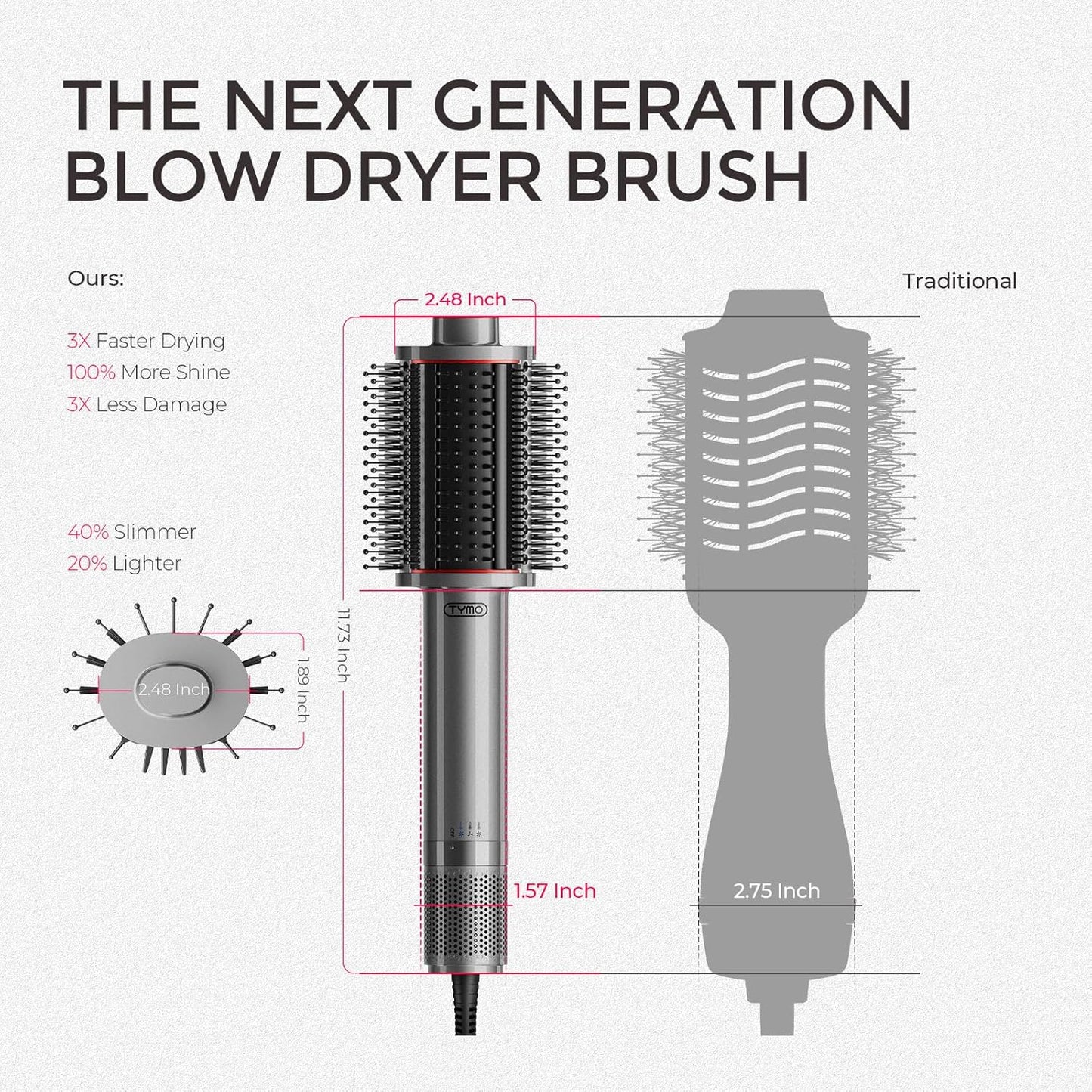Tymo 4.0 Hair Blow Dryer Brush - 5-in-1 Ionic Tool for Fast Drying, Volume & Shine | Metal Grey