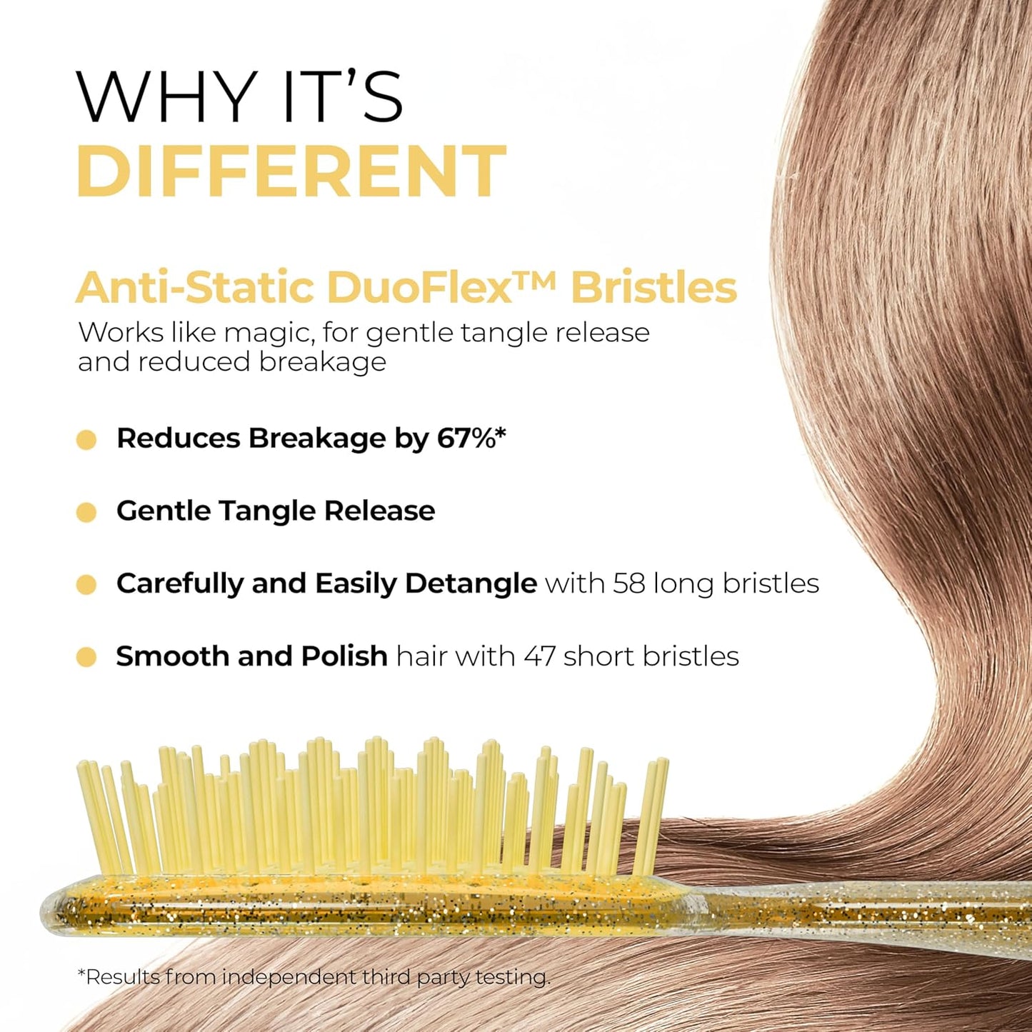 FHI Heat Detangling Brush - Pain-Free Brushing for All Hair Types | Durable DuoFlex Bristles, Lightweight Design
