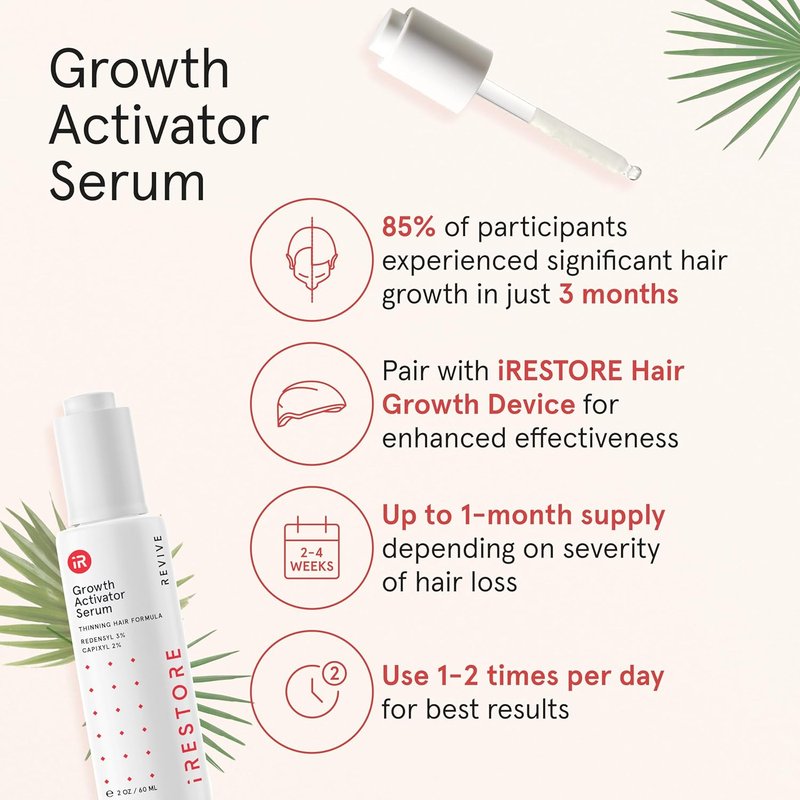 iRESTORE Hair Growth Serum for Men & Women | Thicker, Fuller Hair with Redensyl & Biotin - 2 Fl Oz
