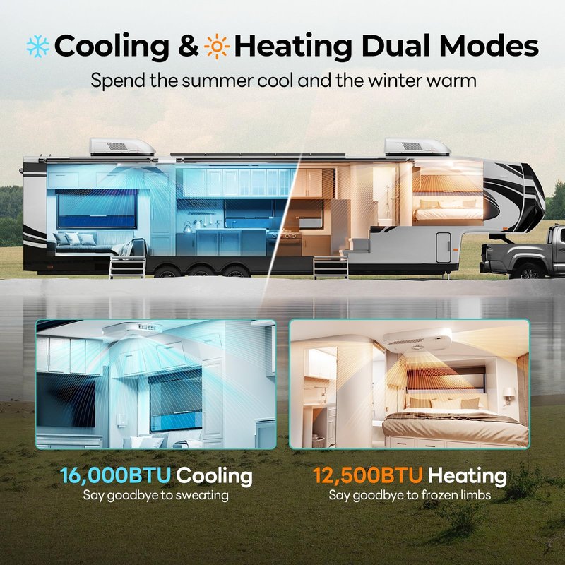 FOGATTI 16K BTU RV Air Conditioner, with Heat Pump and Cooling, with WiFi and Remote Control, Ultra-quiet AC, Rooftop AC Unit RV, Non-Ducted, White, No ADB(1 package), Only Equip with Ultra ADB