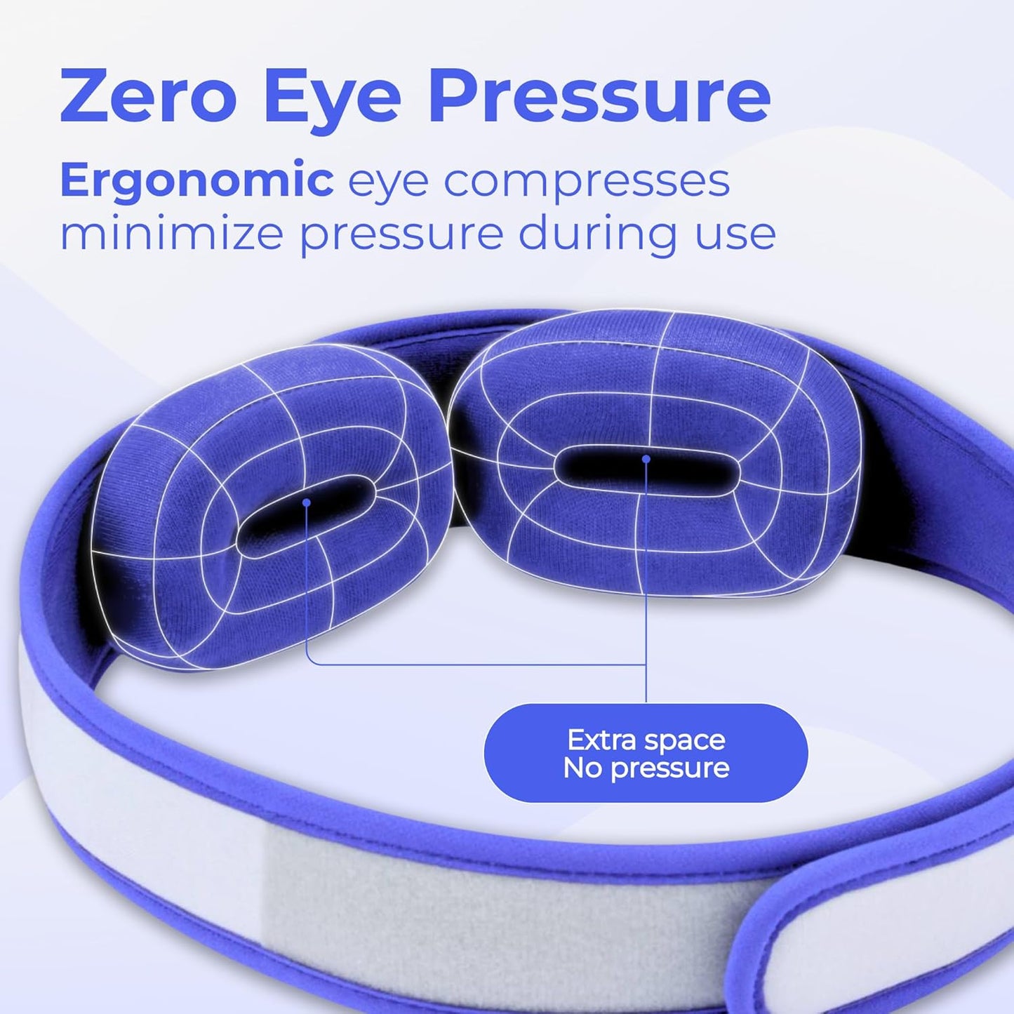 Moist Heated Eye Mask for Dry Eyes - Microwavable Warm Compress with Adjustable Strap | Reusable for Blepharitis & Stye Relief