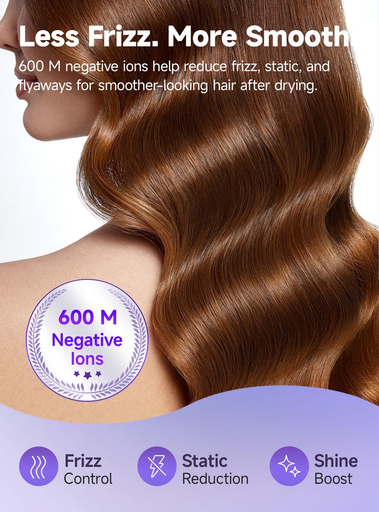 Hair Dryer, Professional Ionic Hair Dryer for Fast Drying, Low Noise and Quiet, Lightweight, 600 Million Negative Ions, High-Speed Hair Blow Dryer Without Hair Damage for Women, Men, Travel, Salon