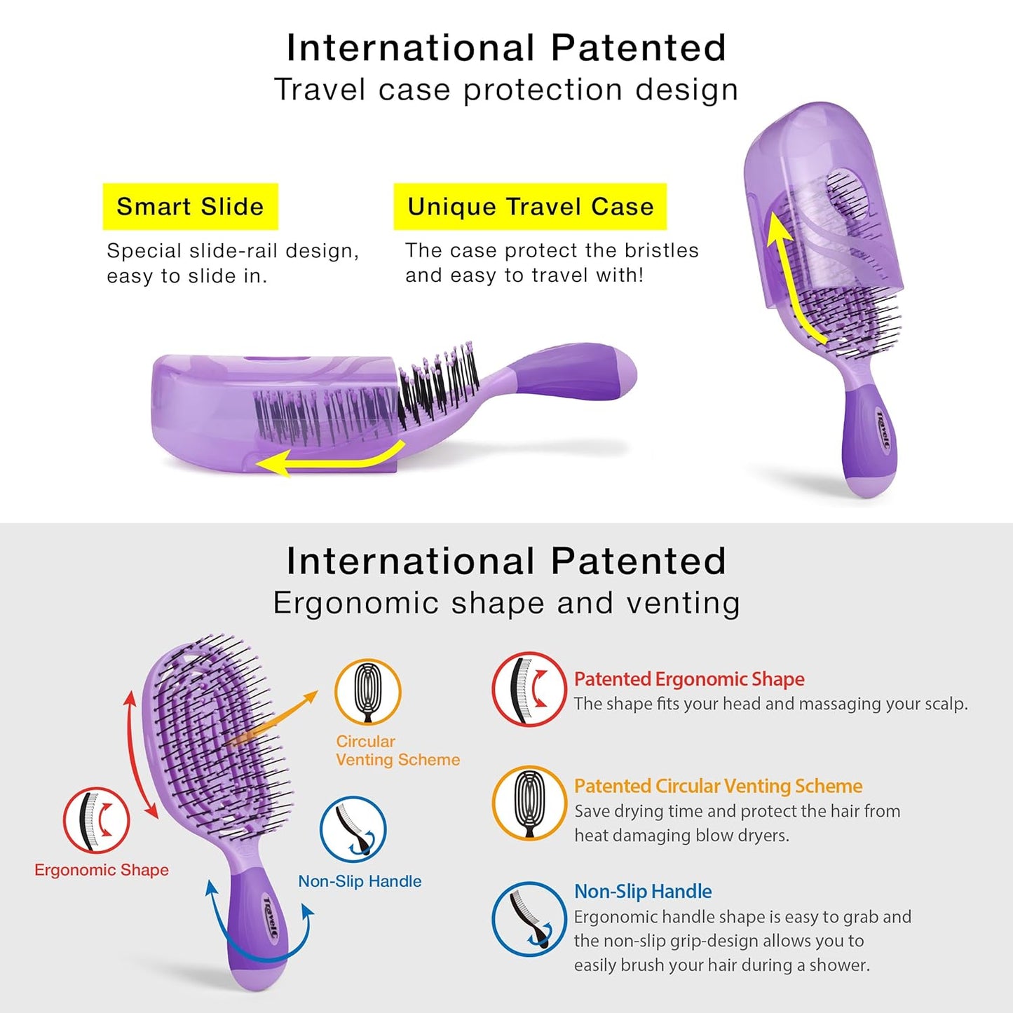 NuWay 4Hair® Travel Brush - U.S. Patented Scalp Care Tool | Heat-Resistant, Wet & Dry Use, Protective Case