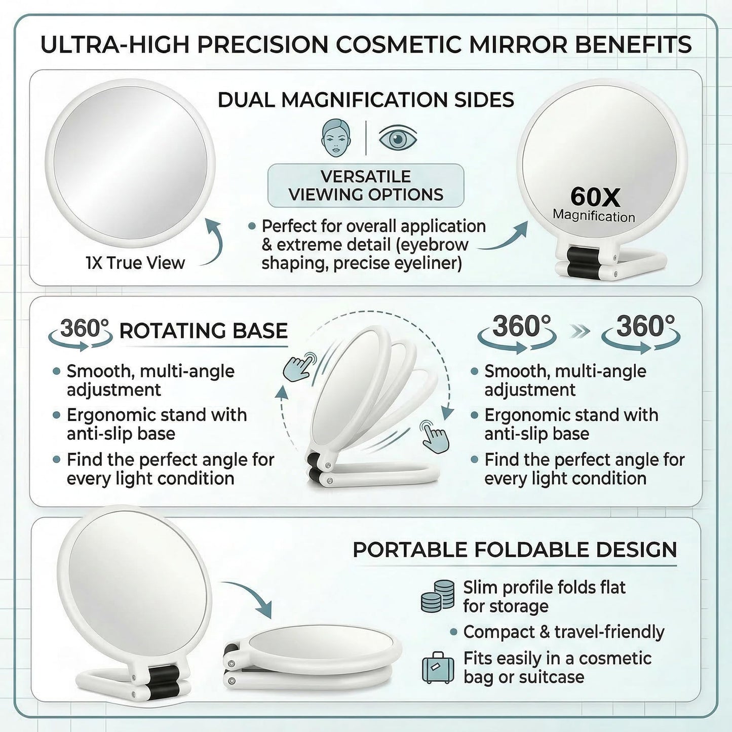Magnifying Handheld Mirror Double Sided, 1X and 60X Magnification Hand Mirror, Travel Folding Hand Held Makeup Mirror with 360° Rotation Pedestal for Vanity, Dressing Table and Daily Use White