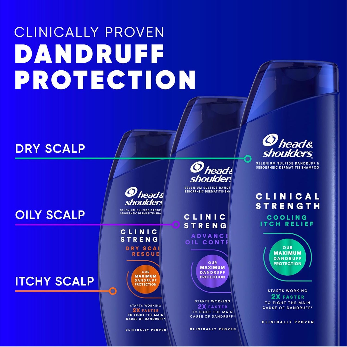 Head & Shoulders Anti-Dandruff Shampoo - Clinical Strength 1% Selenium Sulfide | Oil Control, 13.5 fl oz Each