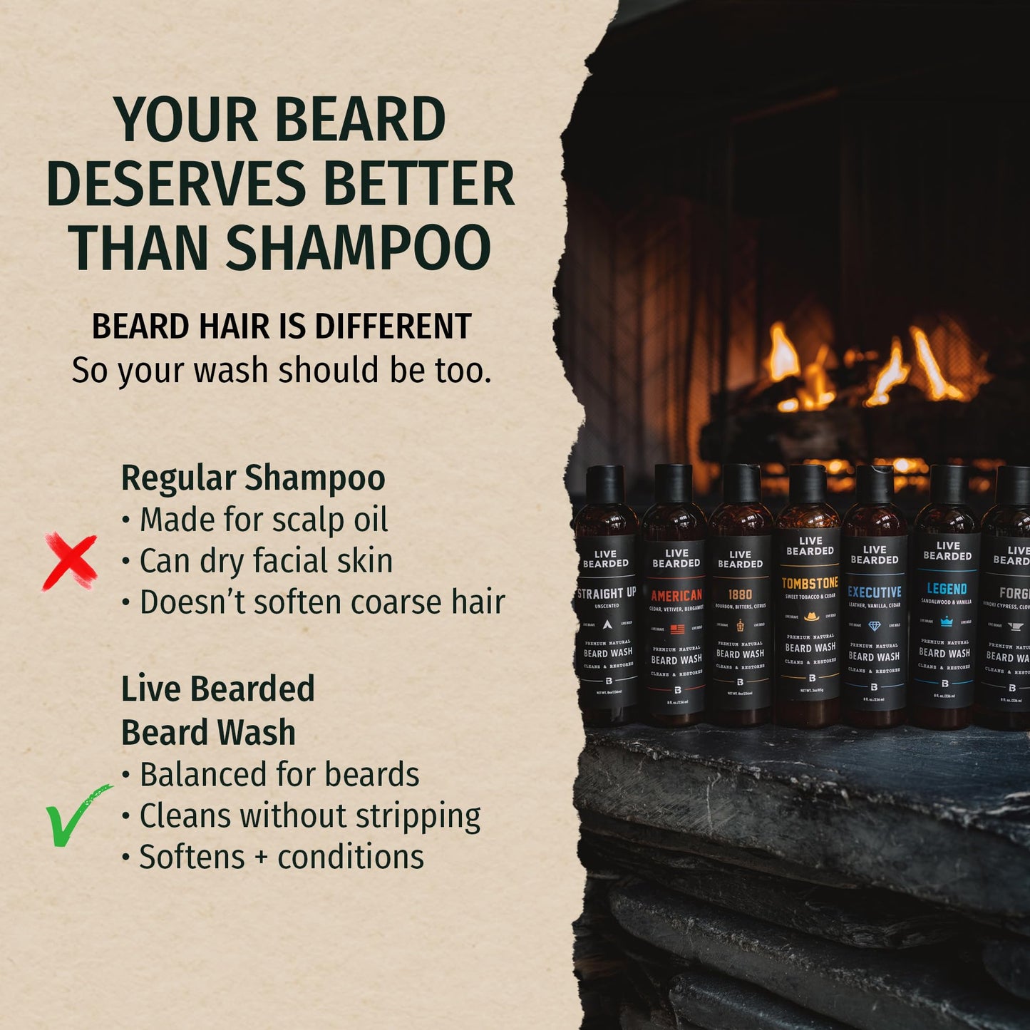 Live Bearded Beard Wash, 8 fl oz - Water-Based Face Cleanser with All-Natural Ingredients for a Gentle, Deep Clean - Made in the USA | Forge Scent - Hinoki Cypress, Clove, Amber