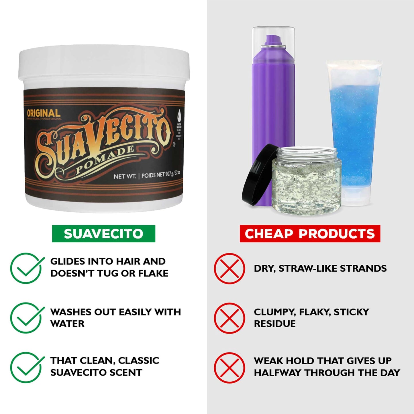 Suavecito Original Hold Pomade 32 oz, 1 Pack - Medium Hold Hair Pomade For Men - Medium Shine Water Based Wax Like Flake Free Hair Gel - Easy To Wash Out - All Day Hold For All Hairstyles