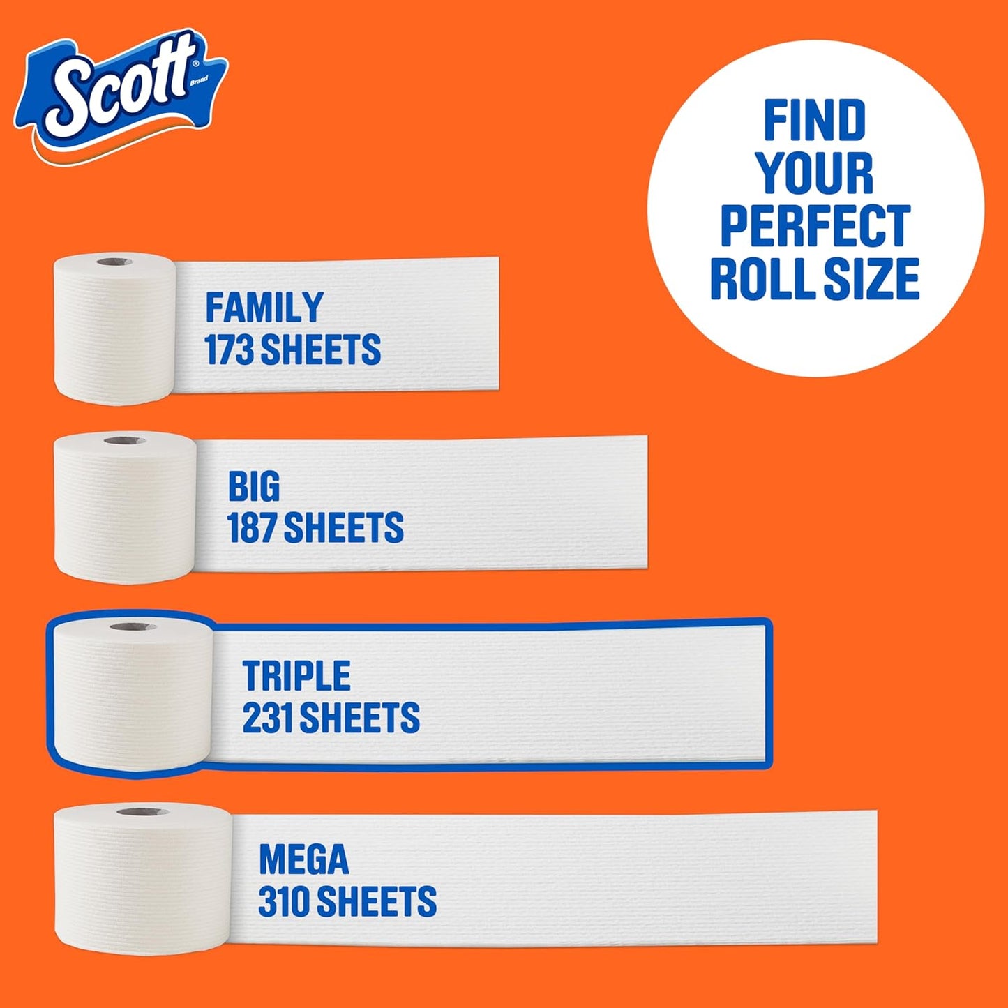 Scott ComfortPlus Toilet Paper - 12 Triple Rolls | 231 Sheets Each, Septic-Safe, 1-Ply Softness