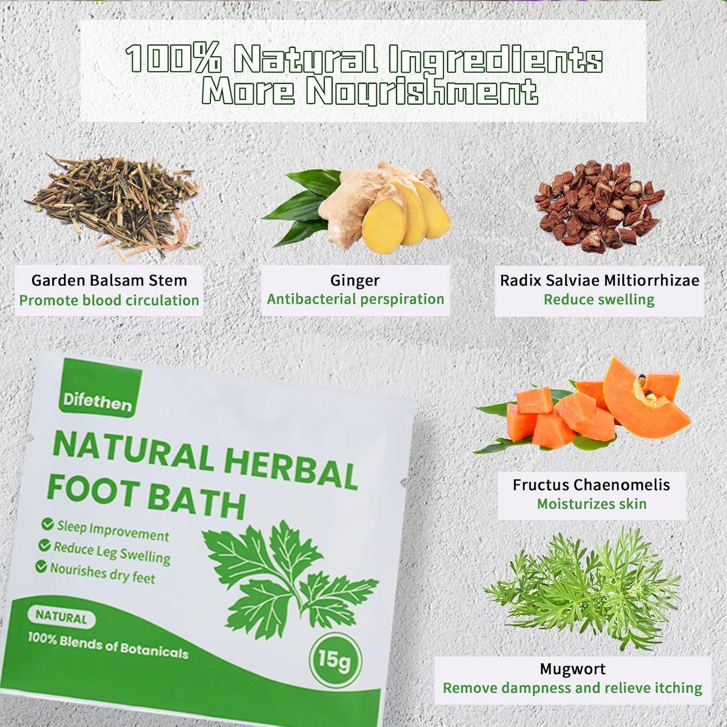 Mugwort Herbal Foot Soak - Lymphatic Ginger Bath Bag for Anti-Swelling | 15g x 10 Packs