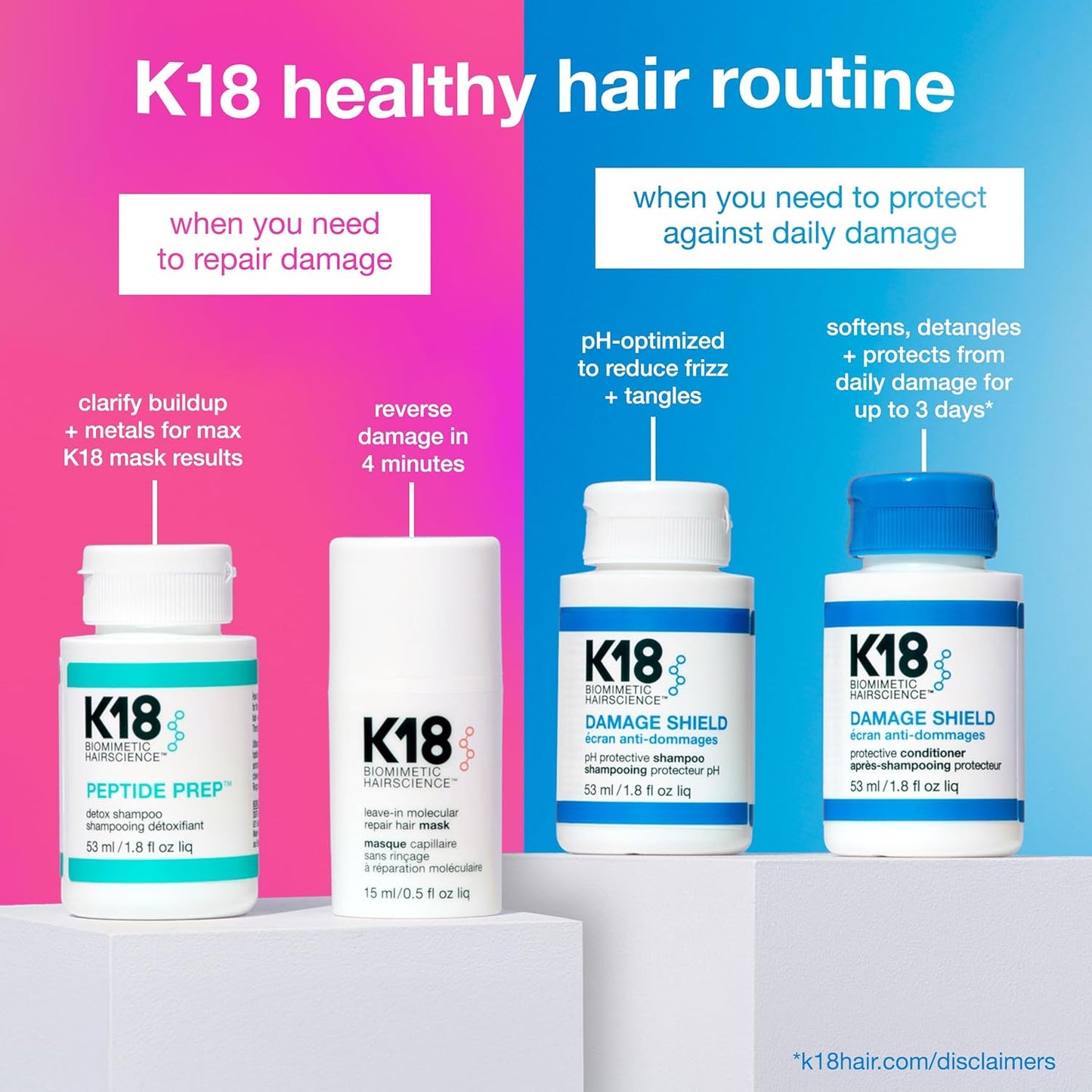 K18 Damage Shield Shampoo & Conditioner Set - Smoothing & Protective Formula for Healthy Hair | 1.8 Fl Oz x2