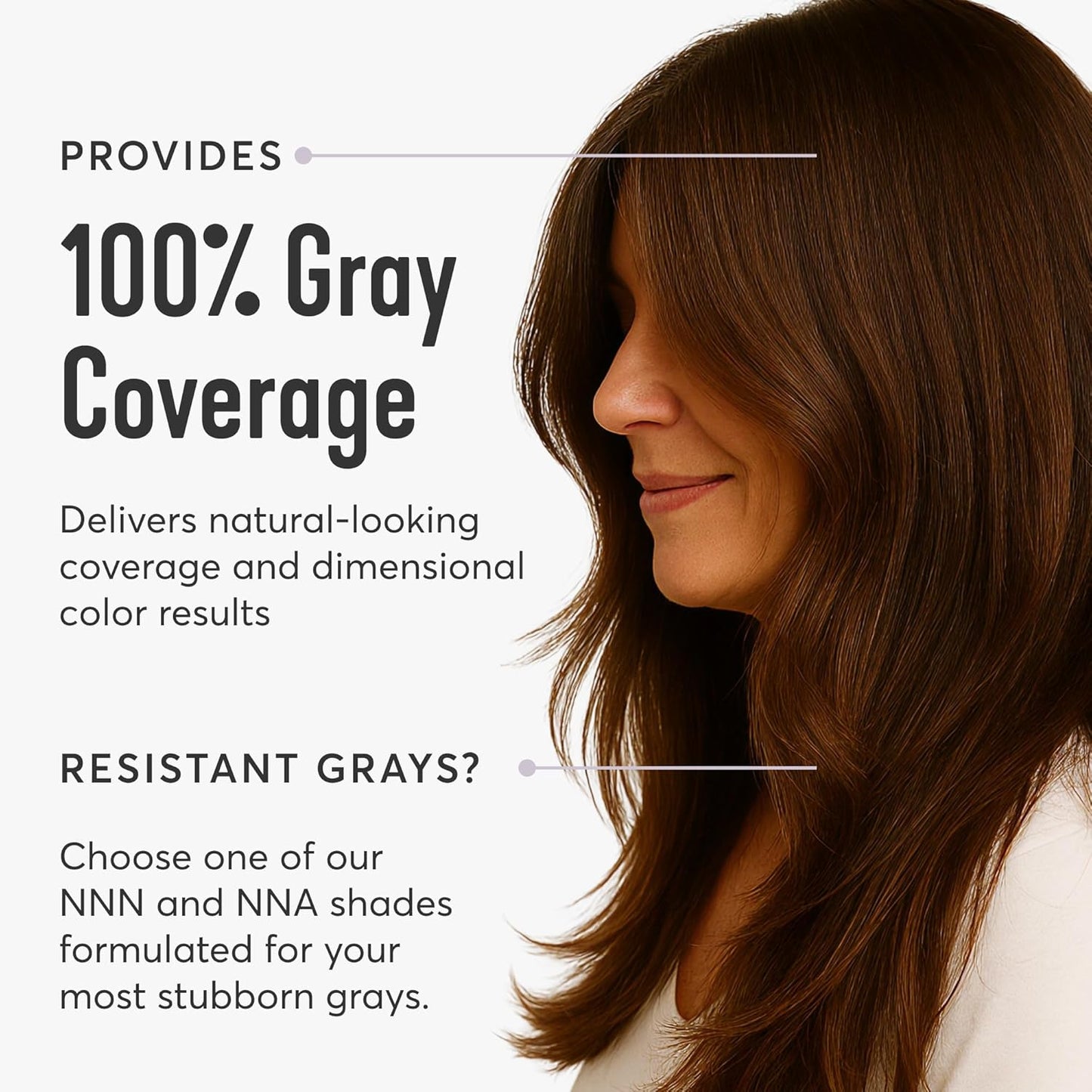 Radiant Hair Color Kit - 4.5NNN Darkest Brown Permanent Dye for Resistant Grays | PPD-Free & Ammonia-Free